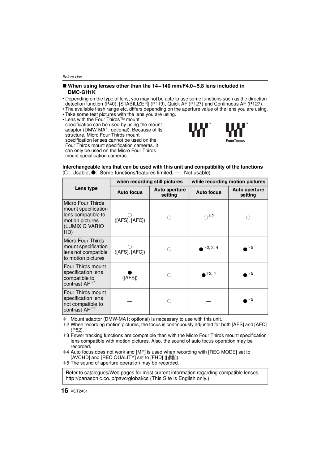 Panasonic DMC-GH1K operating instructions 