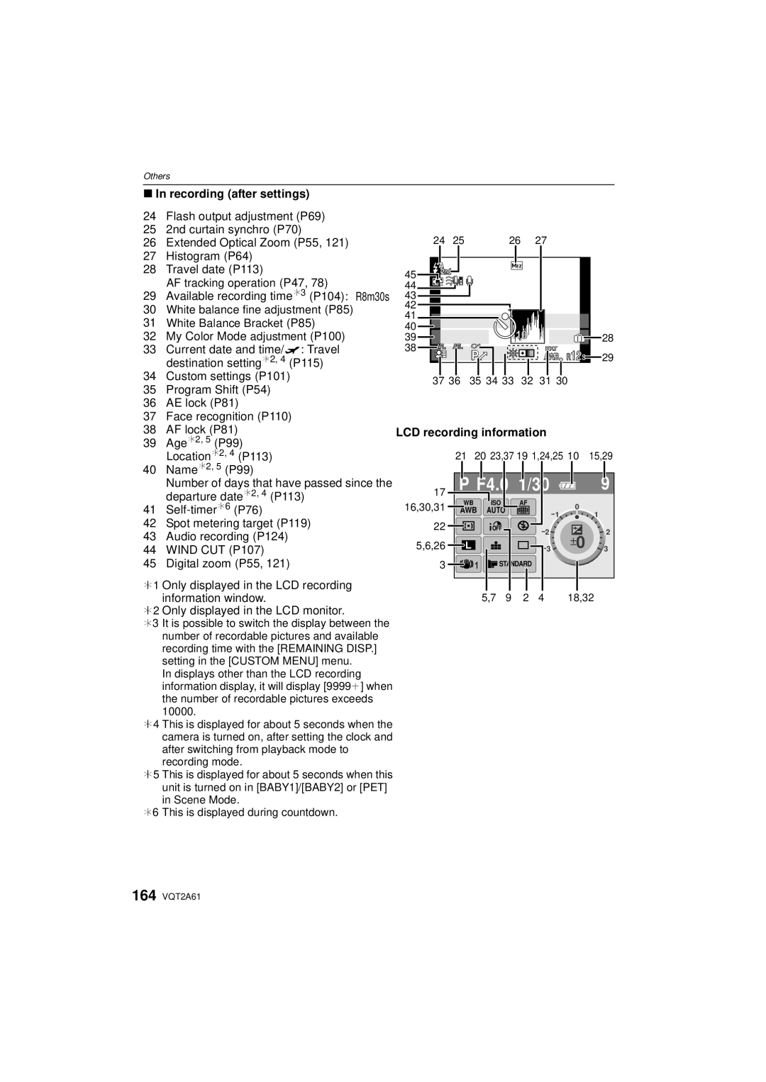 Panasonic DMC-GH1K Recording after settings, Available recording time¢3 P104 R8m30s, LCD recording information 