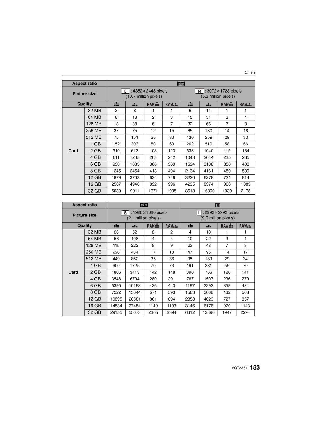 Panasonic DMC-GH1K operating instructions 4352k2448 pixels 3072k1728 pixels 