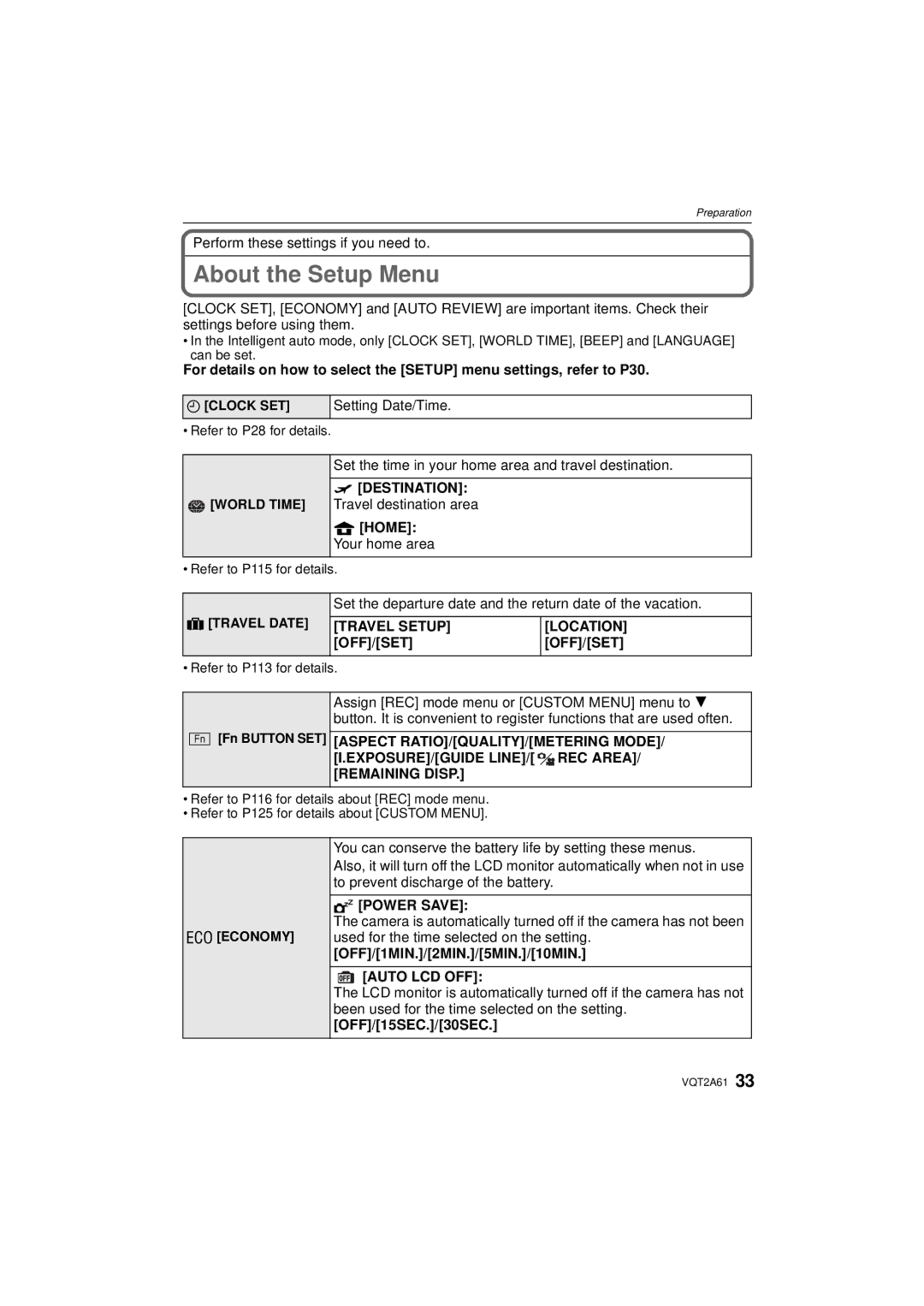 Panasonic DMC-GH1K operating instructions About the Setup Menu, Travel Setup Location OFF/SET, Auto LCD OFF 