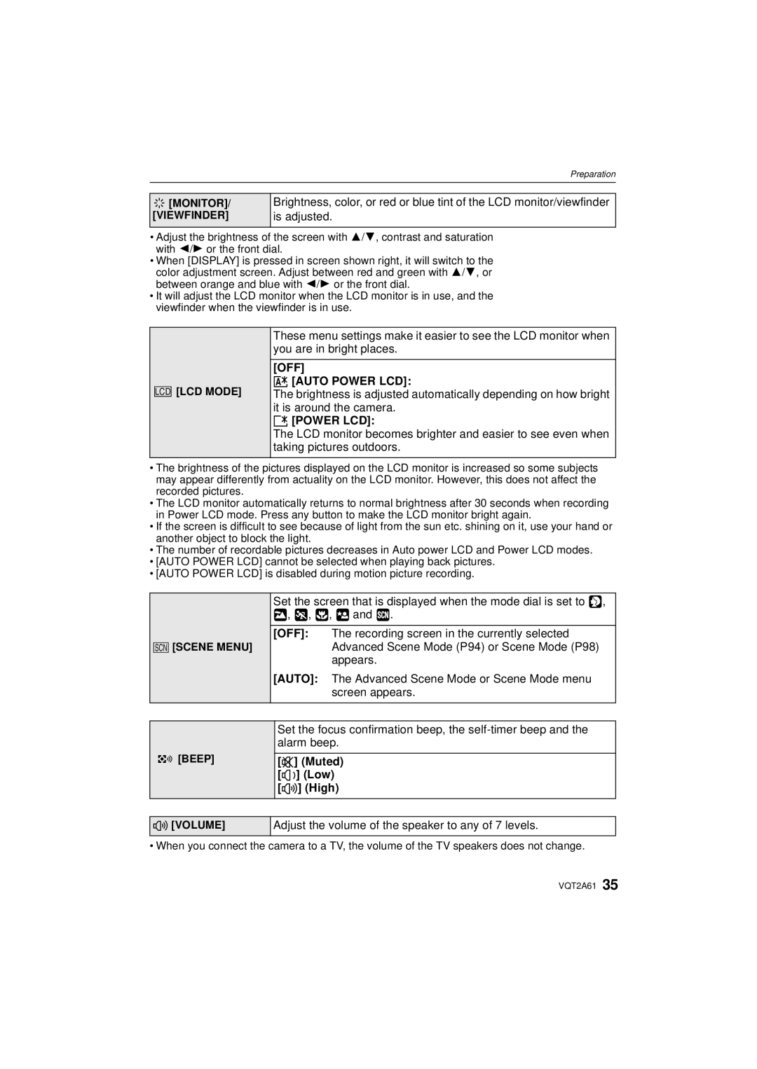 Panasonic DMC-GH1K operating instructions OFF „ Auto Power LCD, … Power LCD, Muted t Low u High 