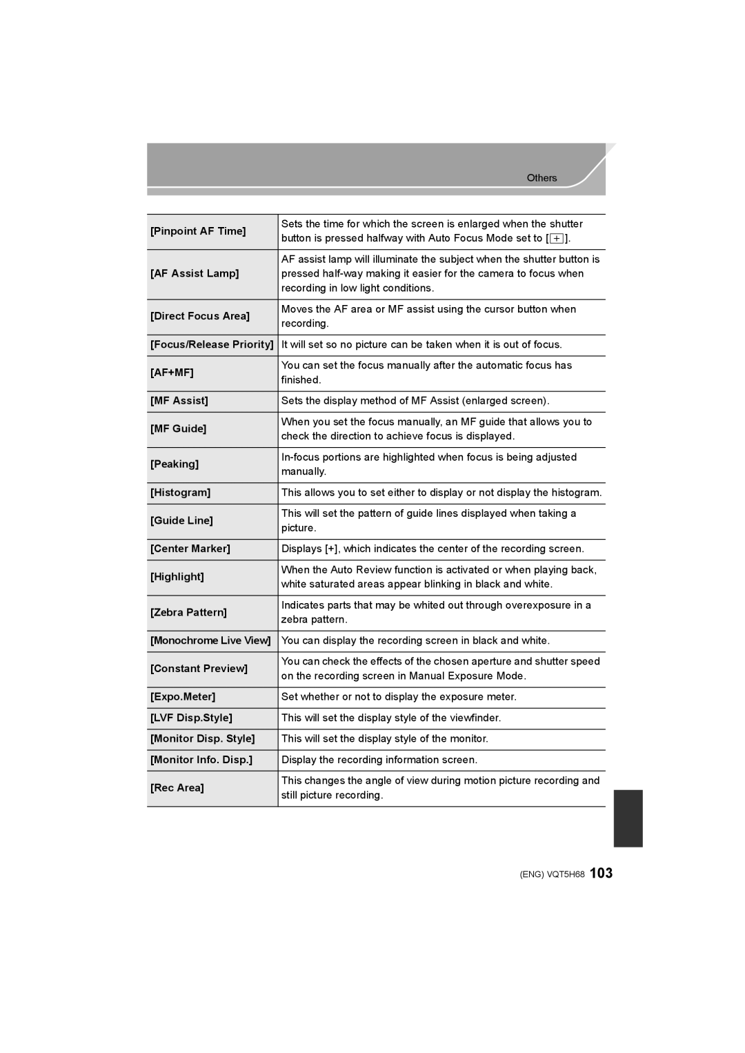 Panasonic DMC-GH4 owner manual Af+Mf 