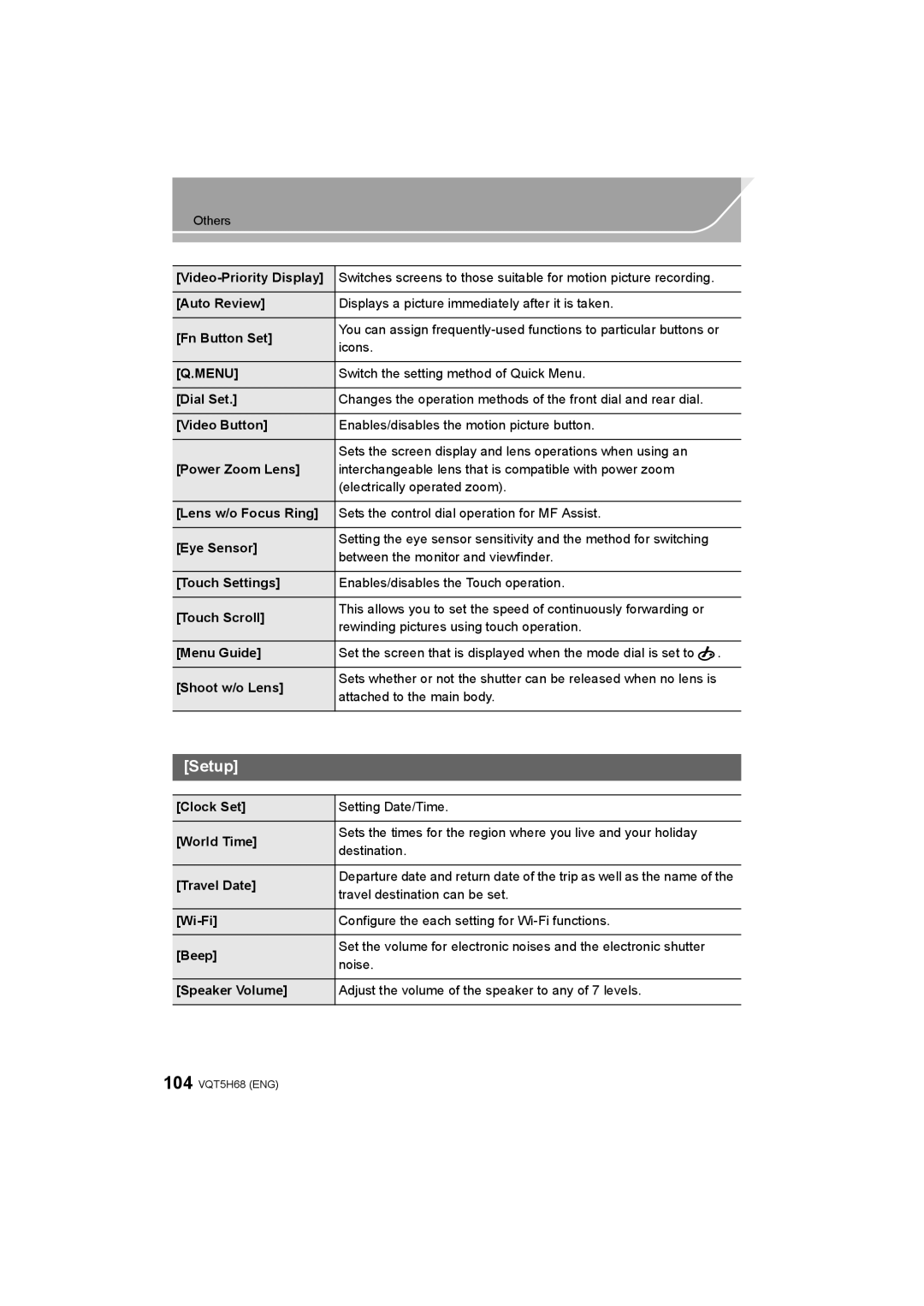 Panasonic DMC-GH4 owner manual Setup, Menu 