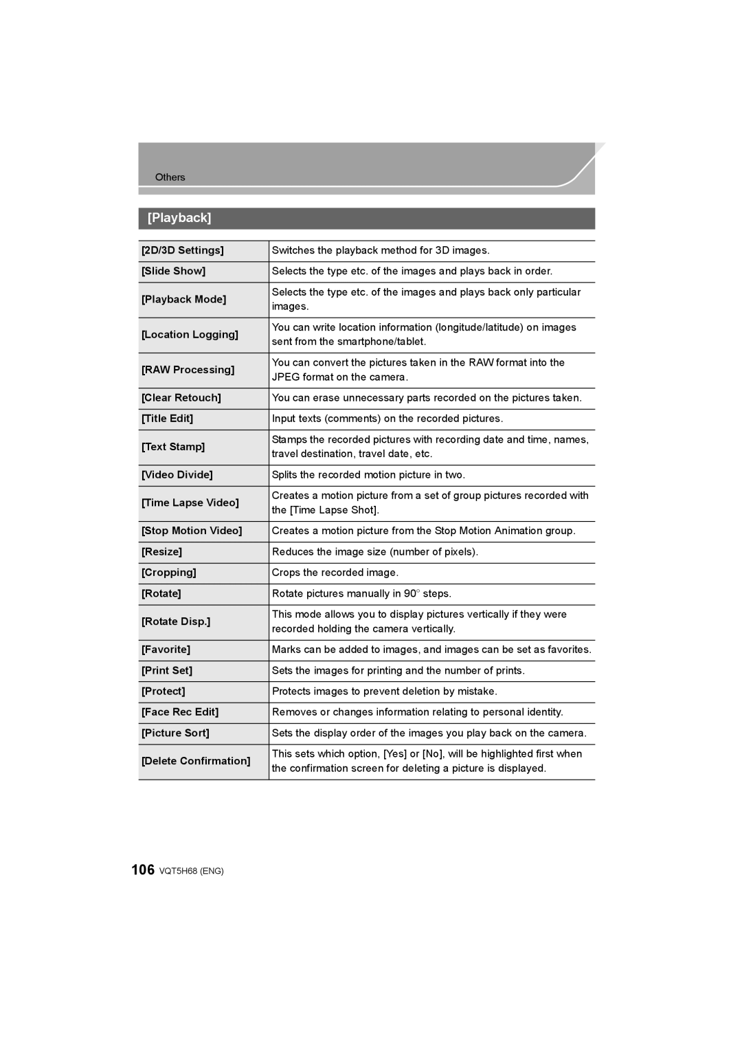 Panasonic DMC-GH4 owner manual Playback 