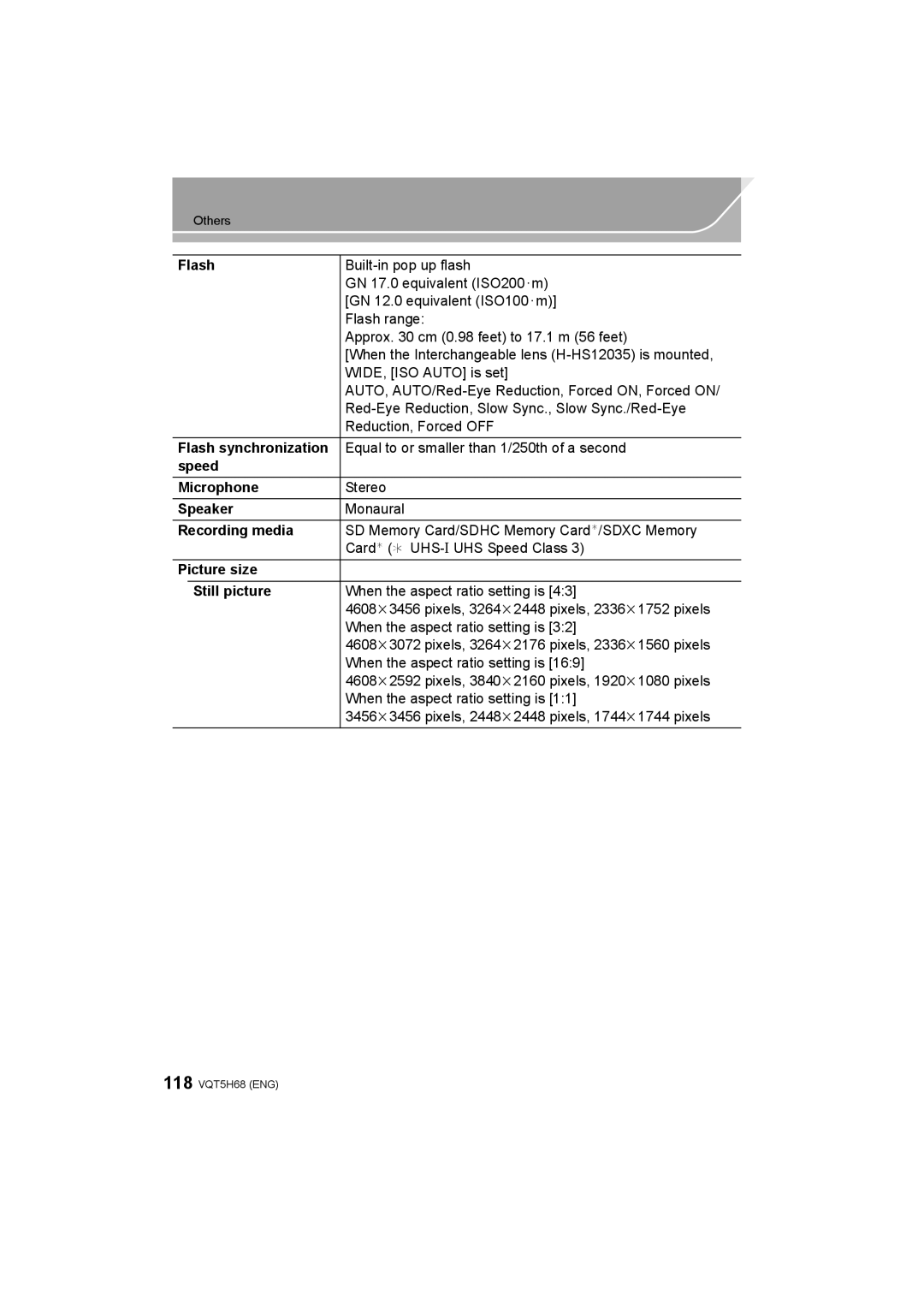 Panasonic DMC-GH4 Flash synchronization, Speed Microphone, Speaker, Recording media, Picture size Still picture 