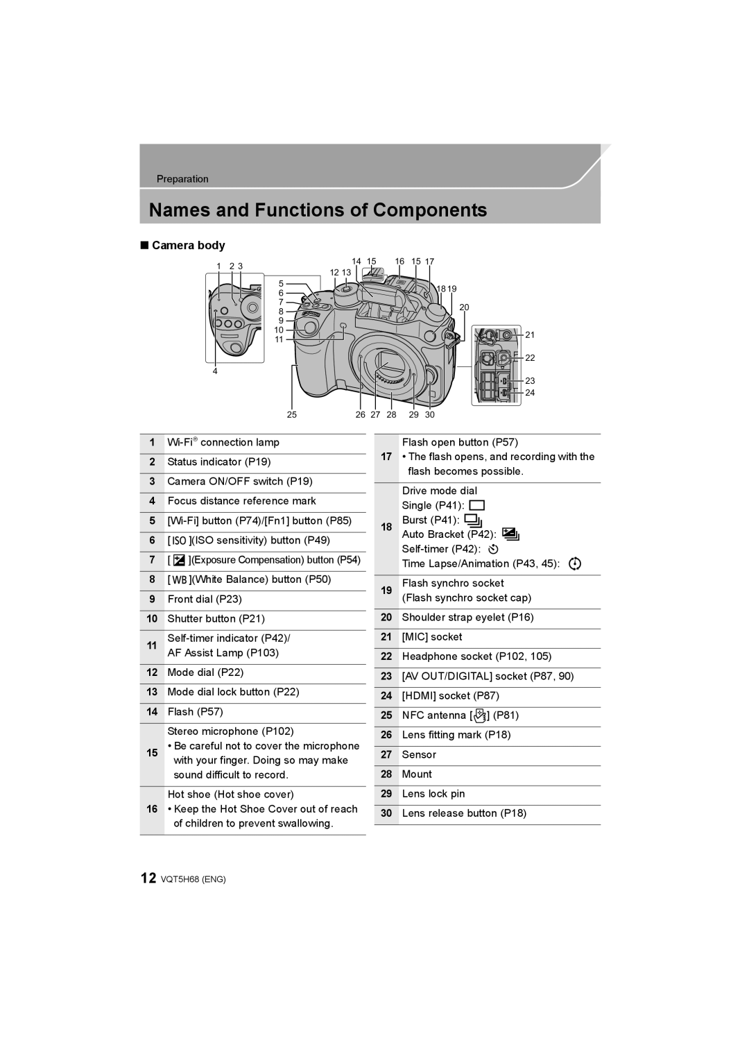 Panasonic DMC-GH4 owner manual Names and Functions of Components, Camera body, Hot shoe Hot shoe cover 