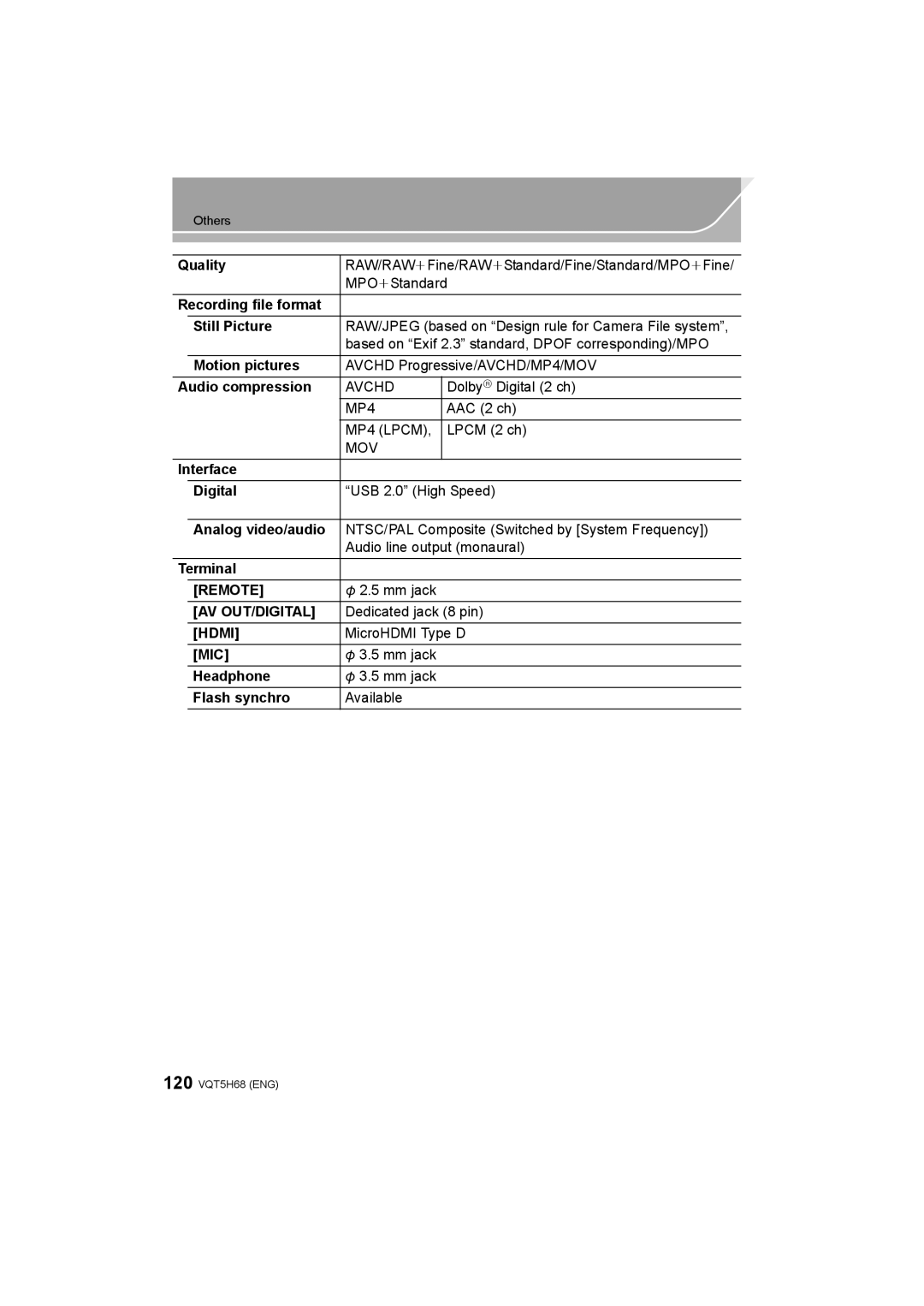 Panasonic DMC-GH4 Quality, Recording file format Still Picture, Audio compression, Interface Digital, Analog video/audio 