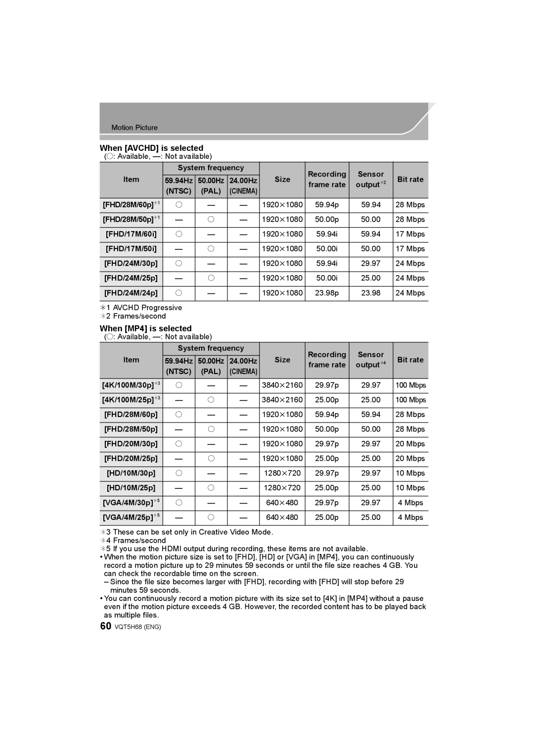 Panasonic DMC-GH4 owner manual When Avchd is selected, Ntsc 