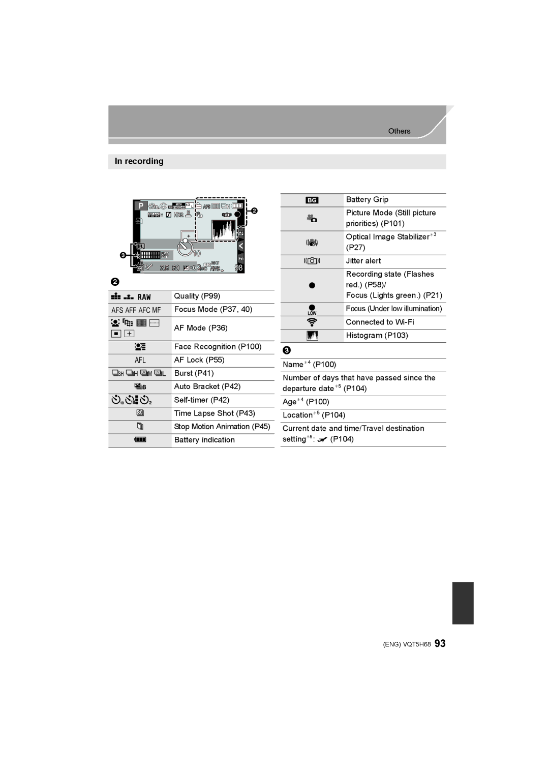 Panasonic DMC-GH4 owner manual Quality P99 