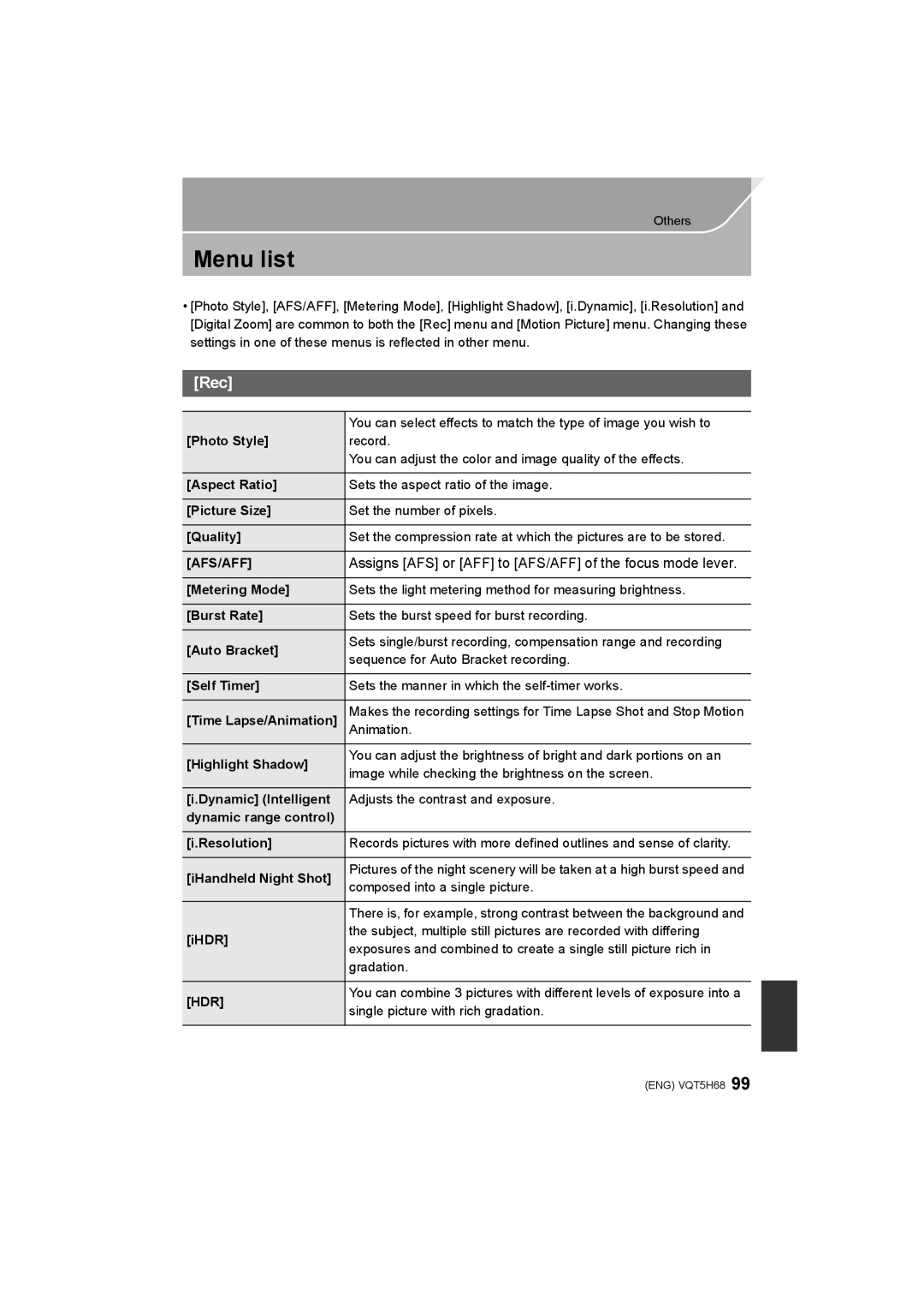 Panasonic DMC-GH4 owner manual Menu list, Rec, Assigns AFS or AFF to AFS/AFF of the focus mode lever, Hdr 