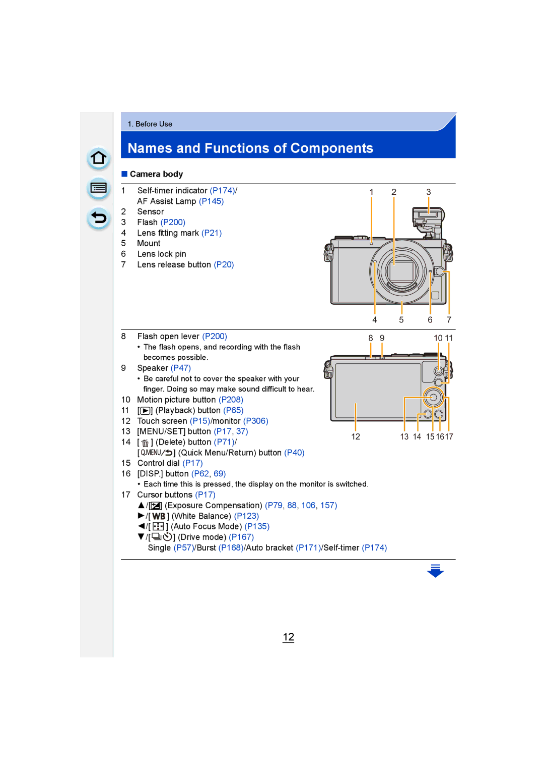 Panasonic DMC-GM1 owner manual Names and Functions of Components, Camera body, Speaker P47 