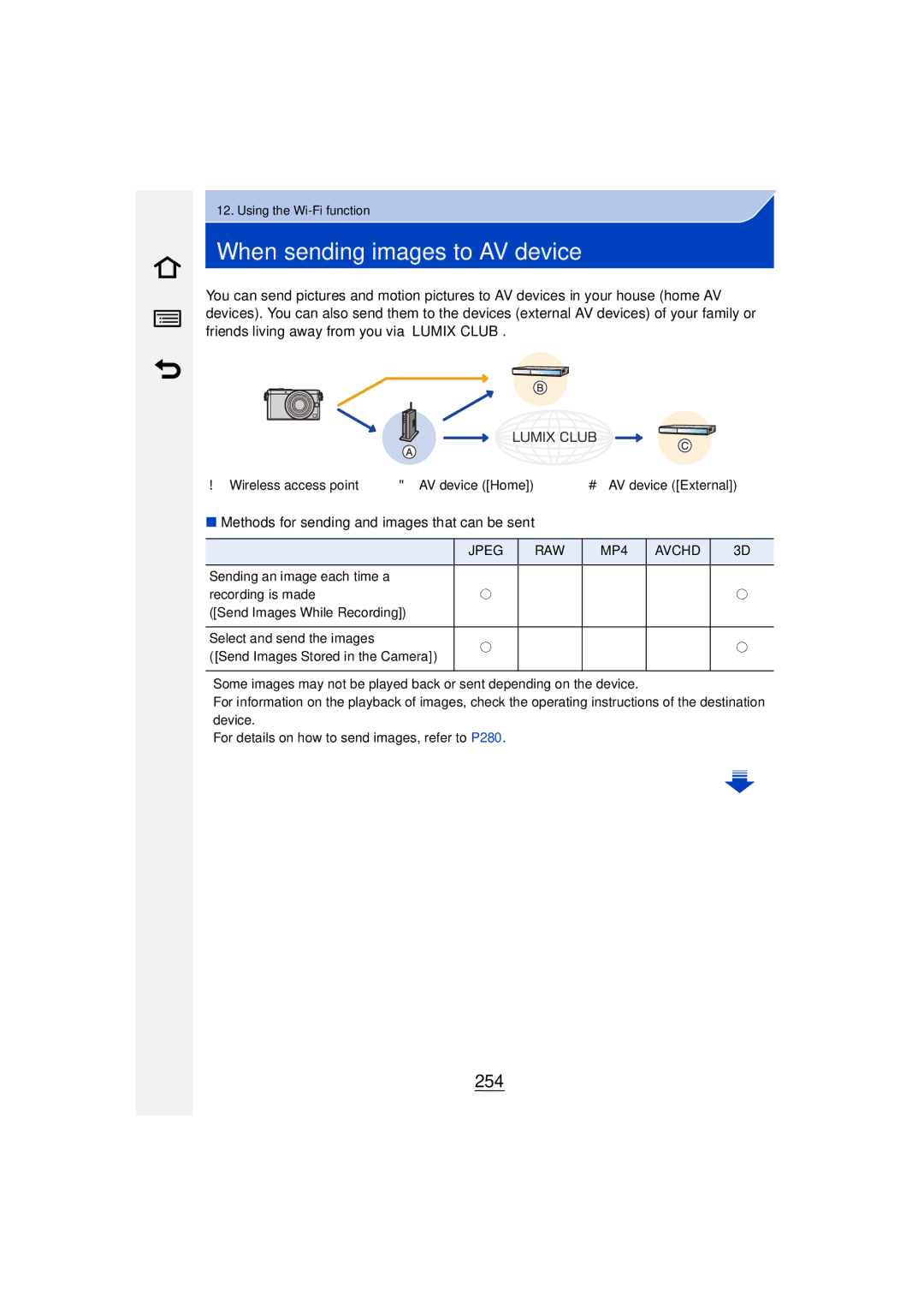 Panasonic DMC-GM1 owner manual When sending images to AV device, 254 