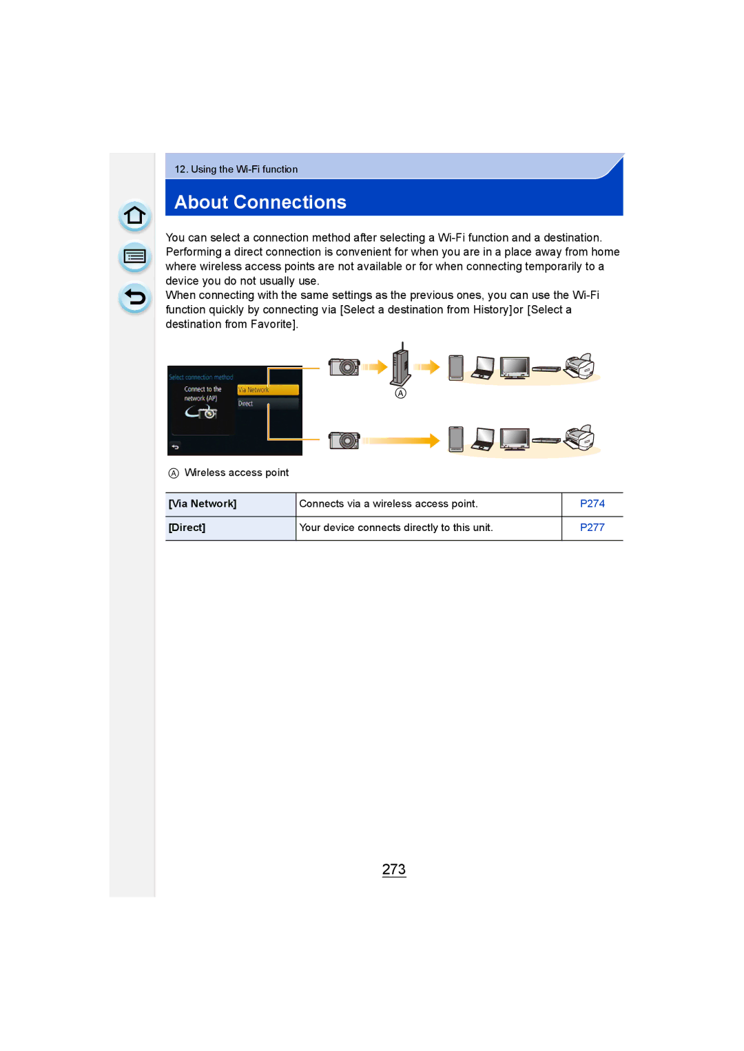 Panasonic DMC-GM1 owner manual About Connections, 273, Via Network Connects via a wireless access point 