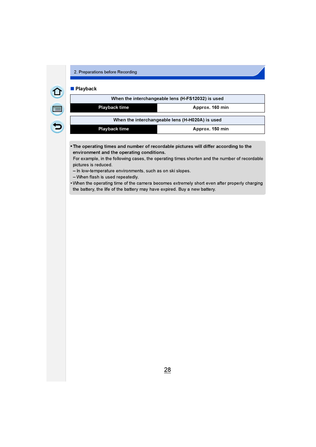 Panasonic DMC-GM1 owner manual Playback, Approx min When the interchangeable lens H-H020A is used 