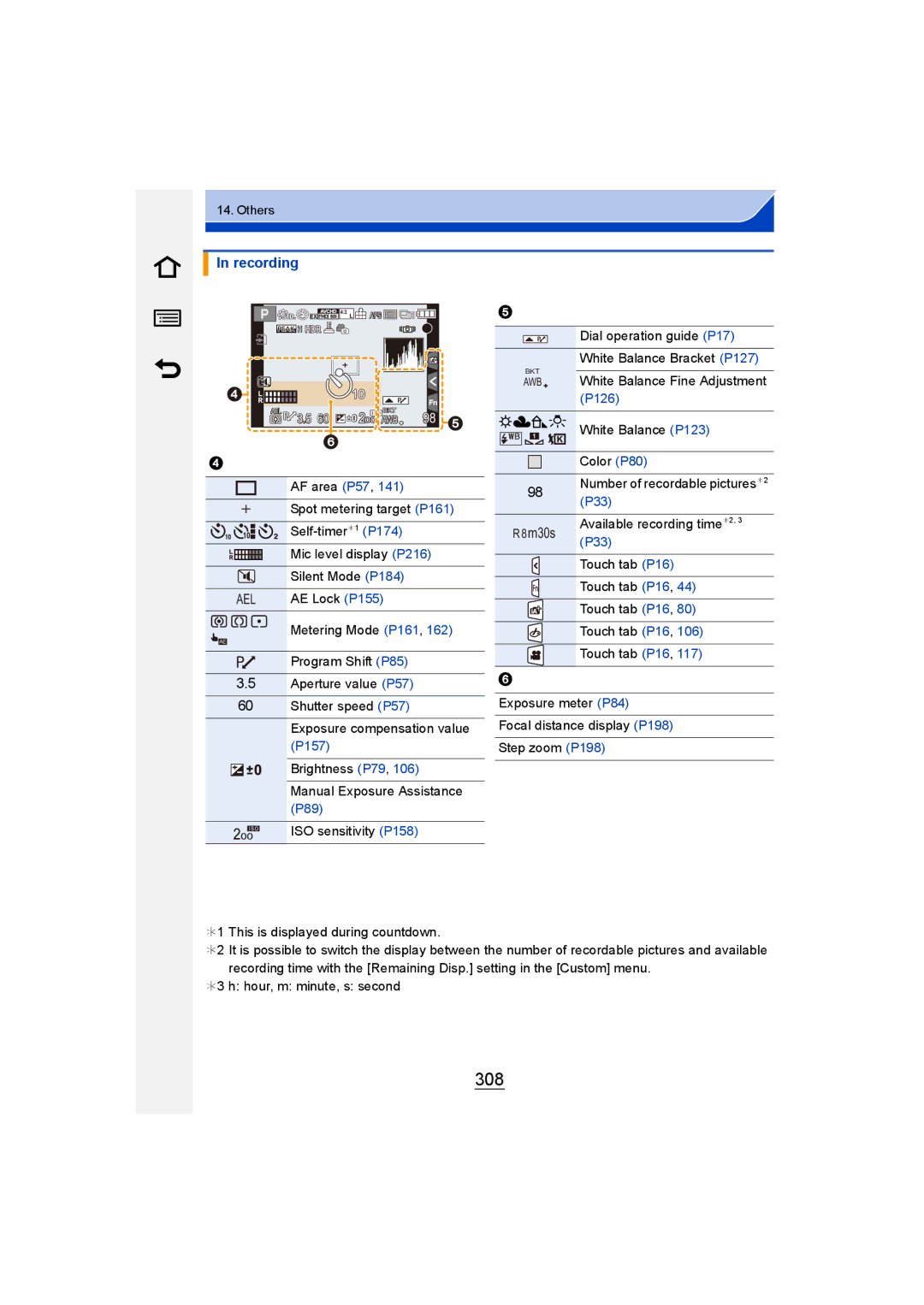 Panasonic DMC-GM1 owner manual 308, VÐîÑ 