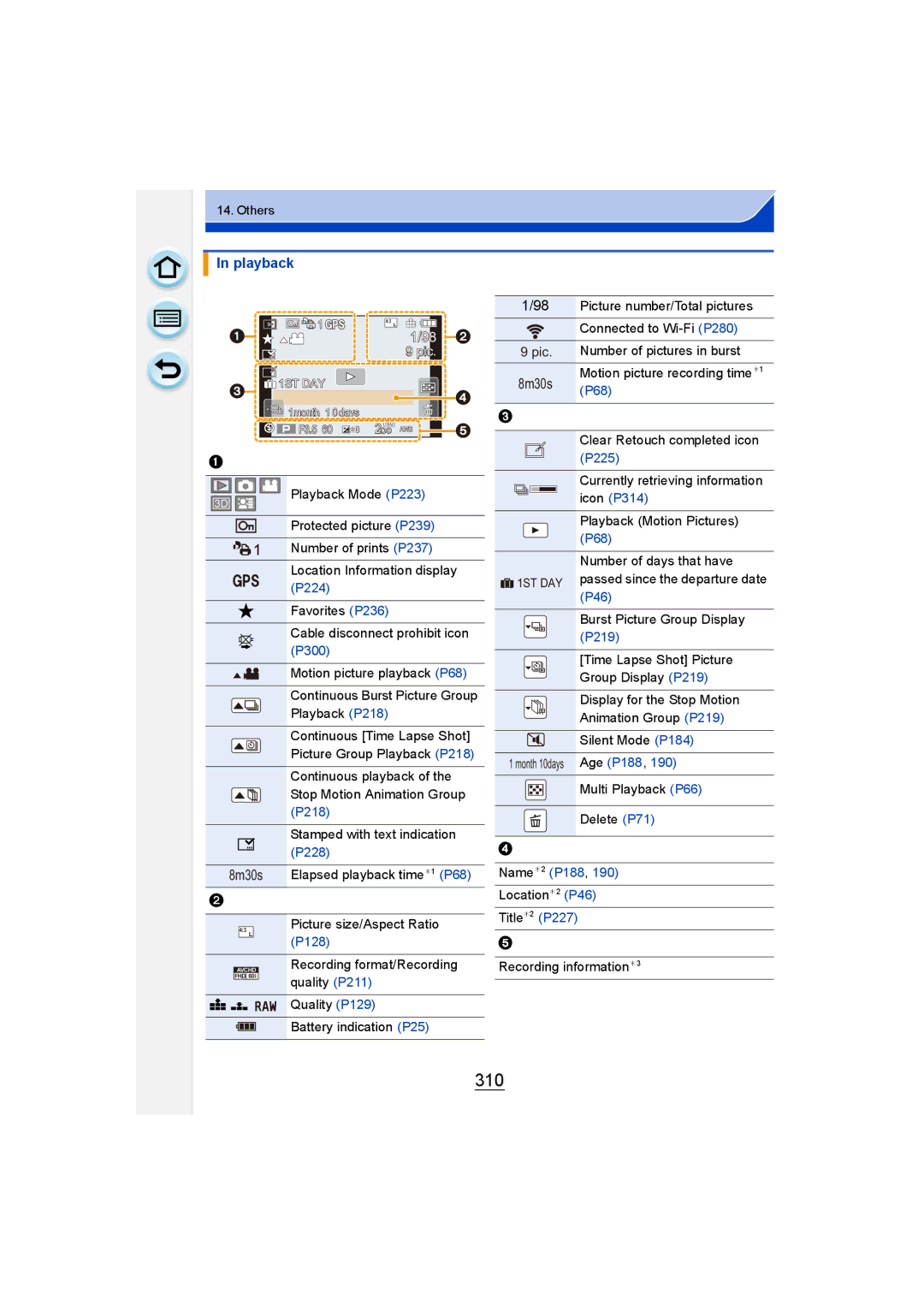 Panasonic DMC-GM1 owner manual 310, Playback 