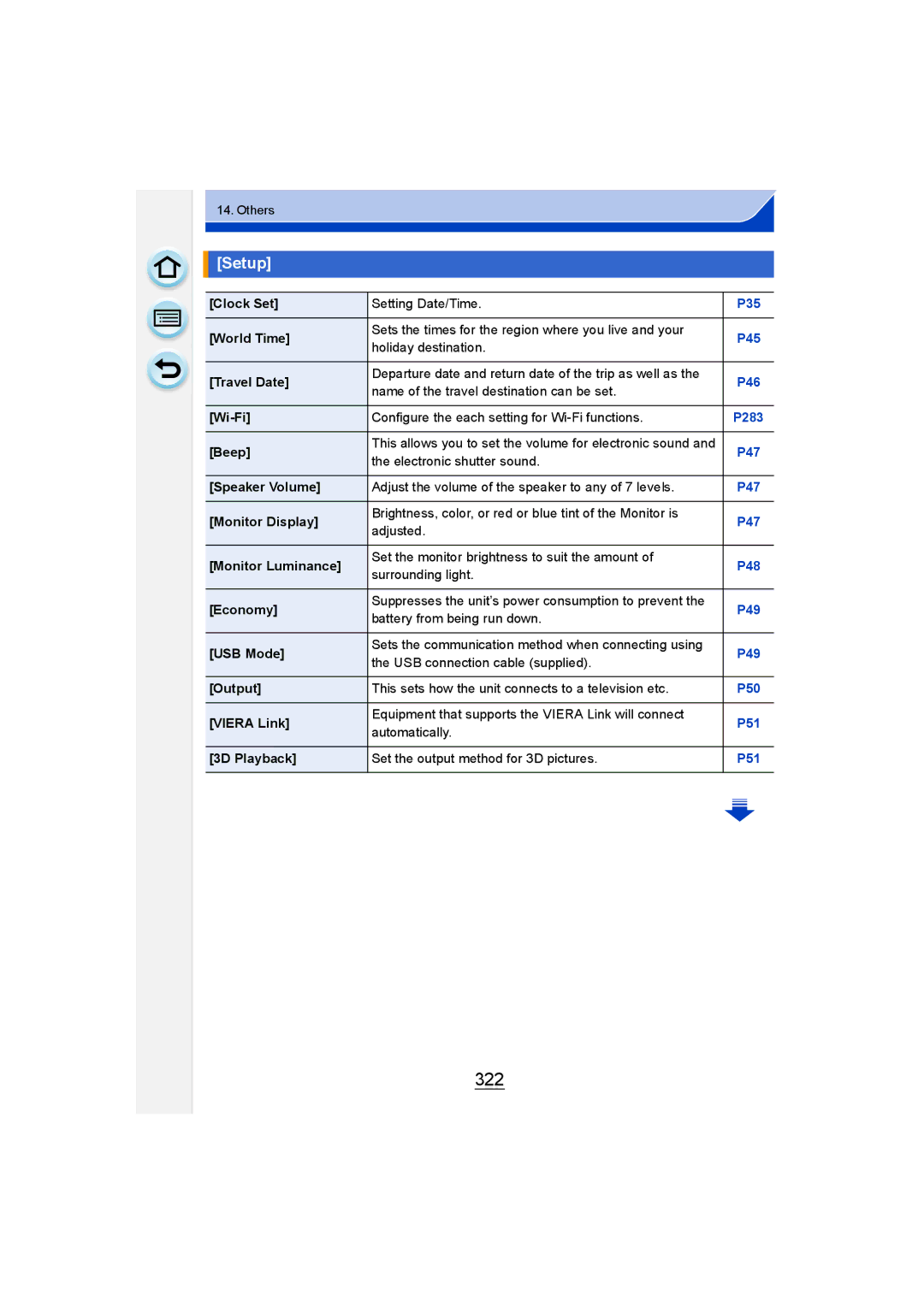 Panasonic DMC-GM1 owner manual 322, Setup 