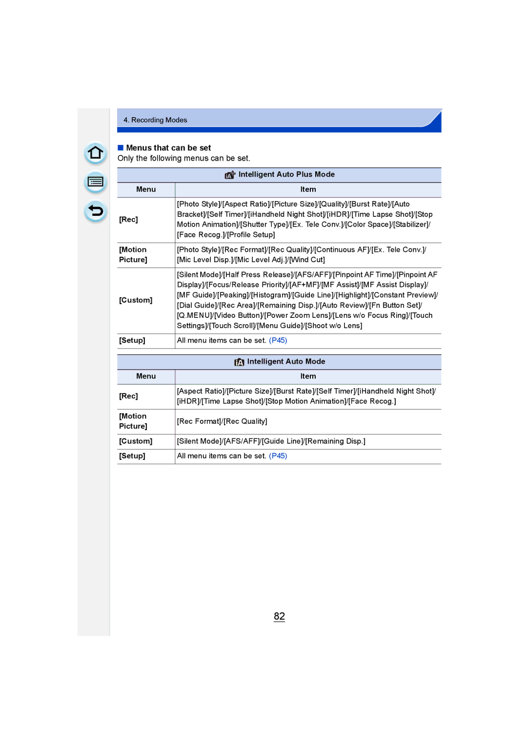 Panasonic DMC-GM1 owner manual Menus that can be set, Only the following menus can be set 