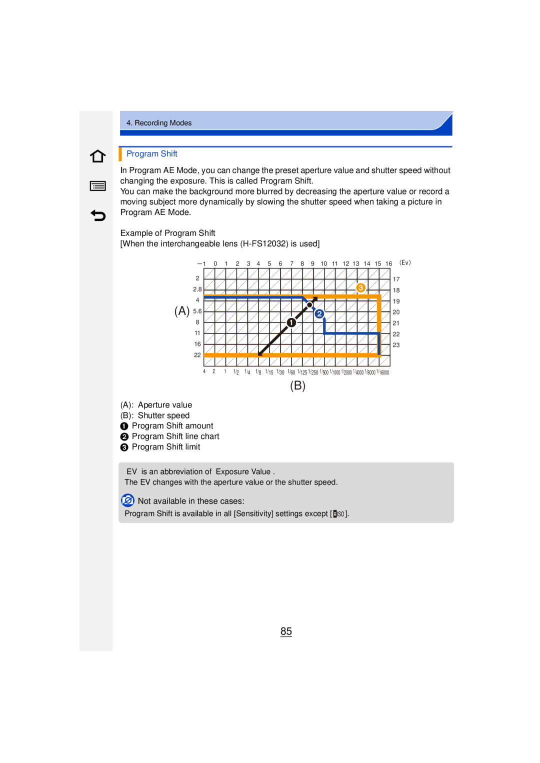 Panasonic DMC-GM1 owner manual Program Shift, Not available in these cases 