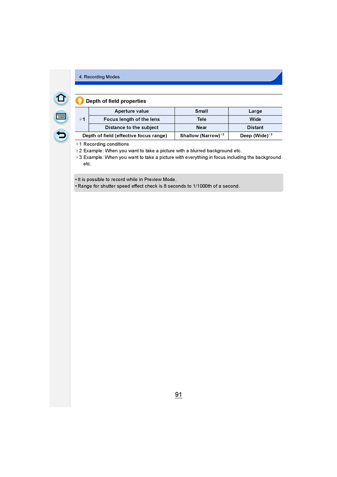 Panasonic DMC-GM1 owner manual Depth of field properties 