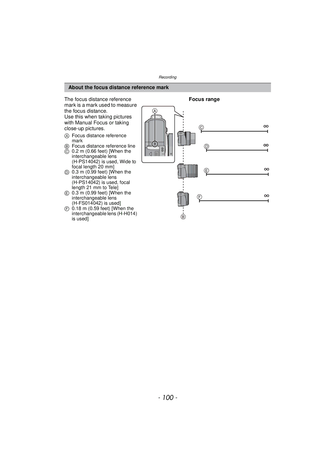 Panasonic DMC-GX1, DMCGX1SBODY 100, About the focus distance reference mark, Focus distance reference, Focus range 