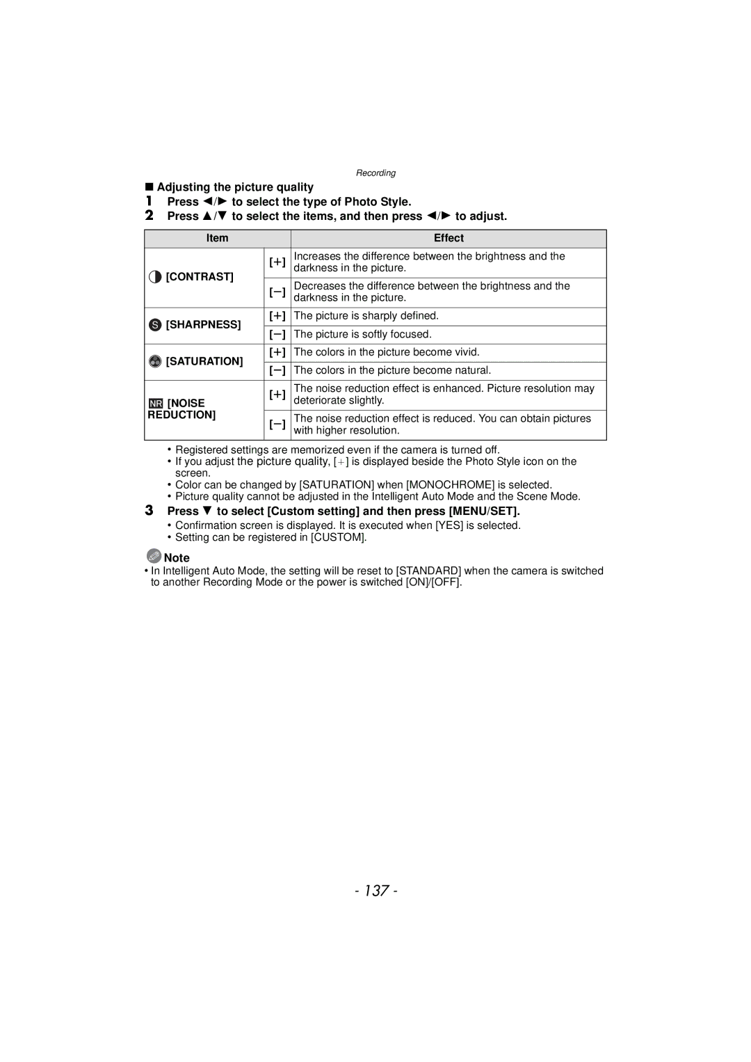 Panasonic DMCGX1SBODY, DMC-GX1, DMCGX1KBODY, DMCGX1XS 137, Press 4 to select Custom setting and then press MENU/SET 