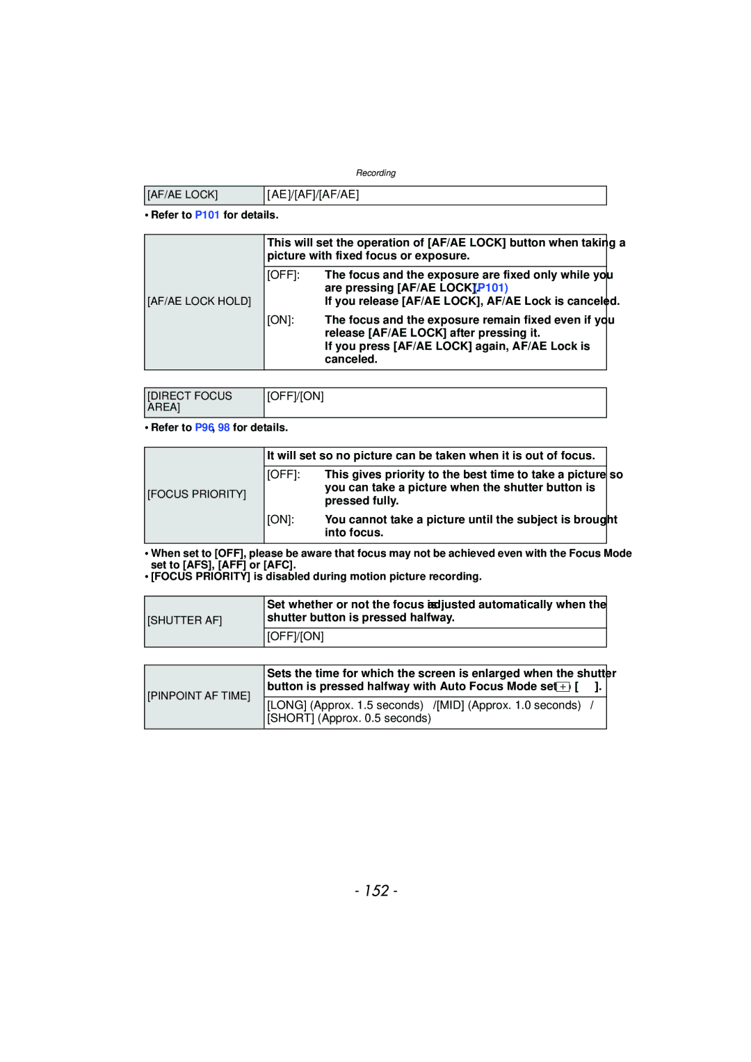 Panasonic DMC-GX1, DMCGX1SBODY, DMCGX1KBODY, DMCGX1XS owner manual 152, Ae/Af/Af/Ae 