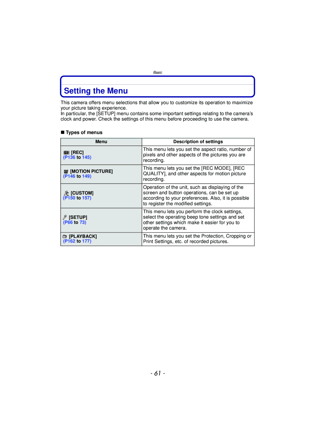 Panasonic DMCGX1SBODY, DMC-GX1, DMCGX1KBODY, DMCGX1XS owner manual Setting the Menu, Types of menus 