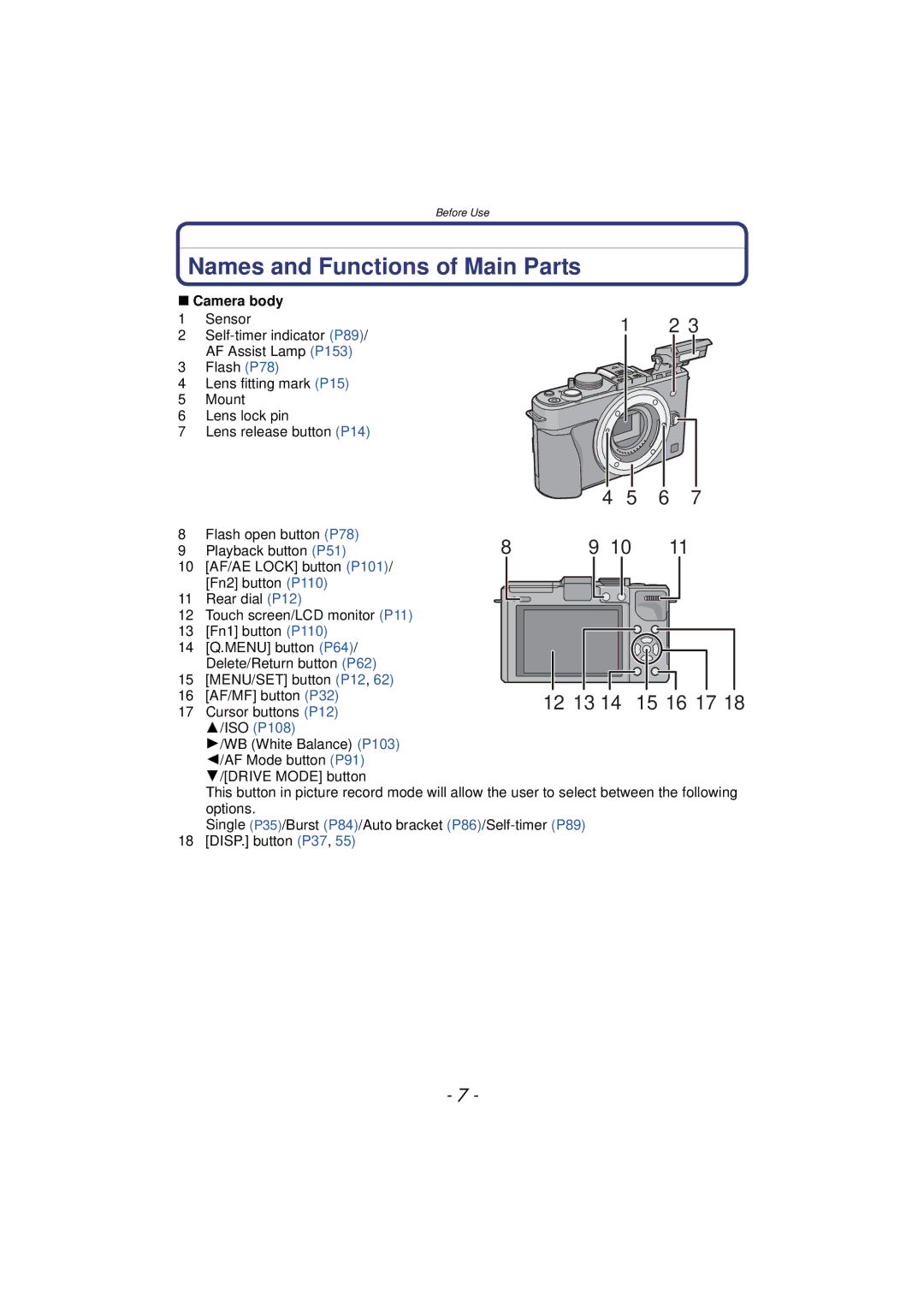 Panasonic DMCGX1XS, DMC-GX1, DMCGX1SBODY, DMCGX1KBODY owner manual Names and Functions of Main Parts, Camera body 