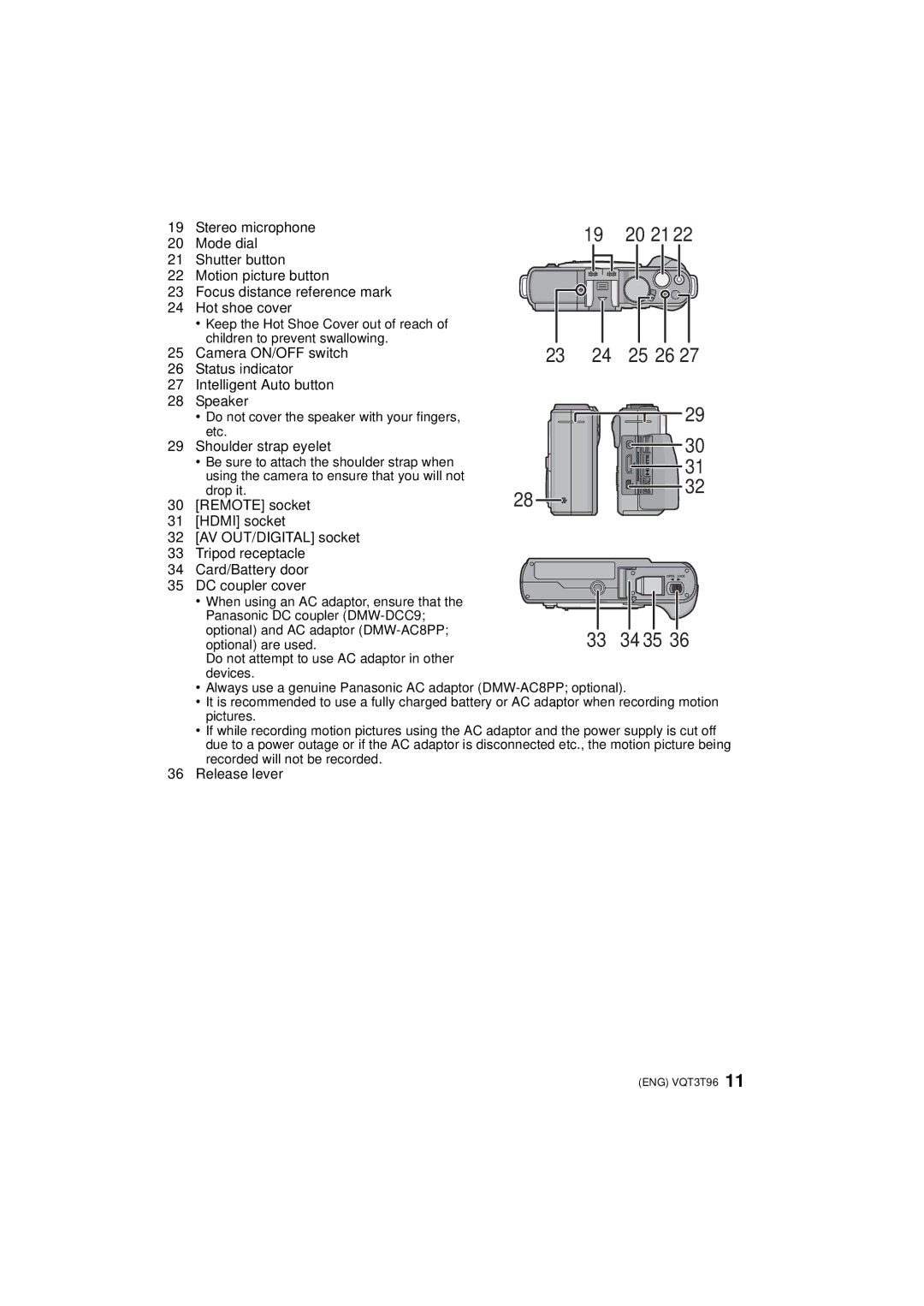 Panasonic DMCGX1XK Stereo microphone, Mode dial, Camera ON/OFF switch, Status indicator Intelligent Auto button Speaker 