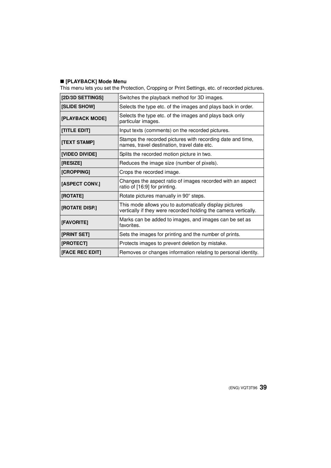 Panasonic DMC-GX1K, DMC-GX1X, DMCGX1XK owner manual Playback Mode Menu 