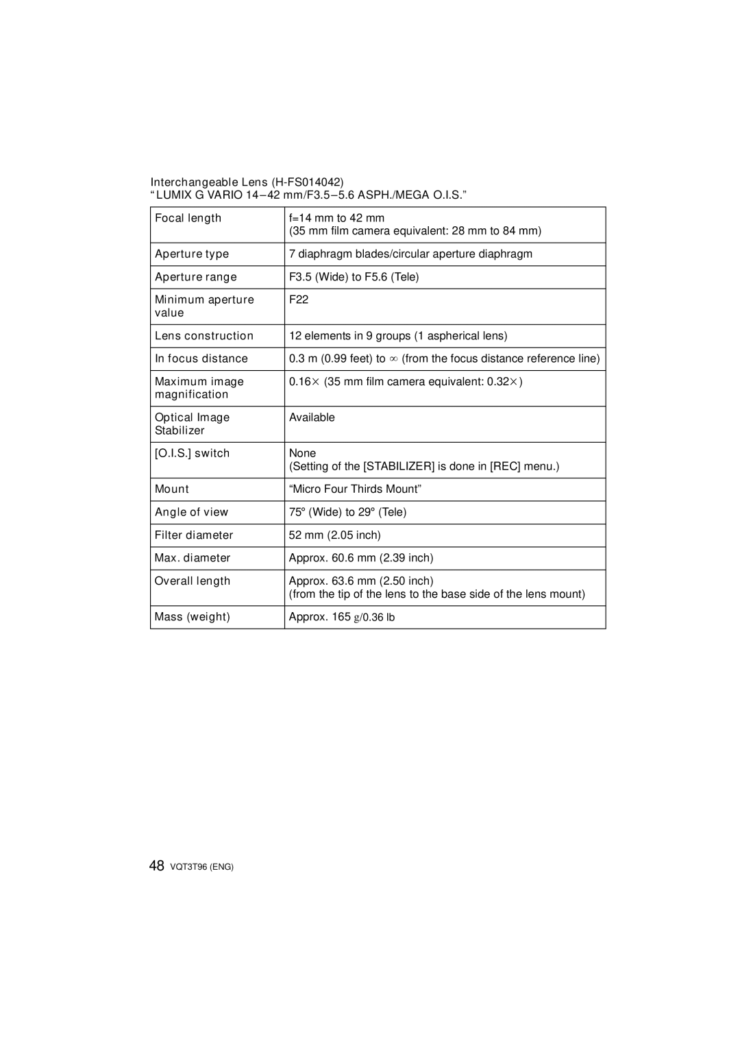 Panasonic DMC-GX1K, DMC-GX1X, DMCGX1XK owner manual M 0.99 feet to ¶ from the focus distance reference line 