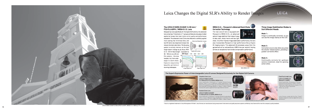 Panasonic DMC-L1 specifications Leica Changes the Digital SLRs Ability to Render Images, Mode 