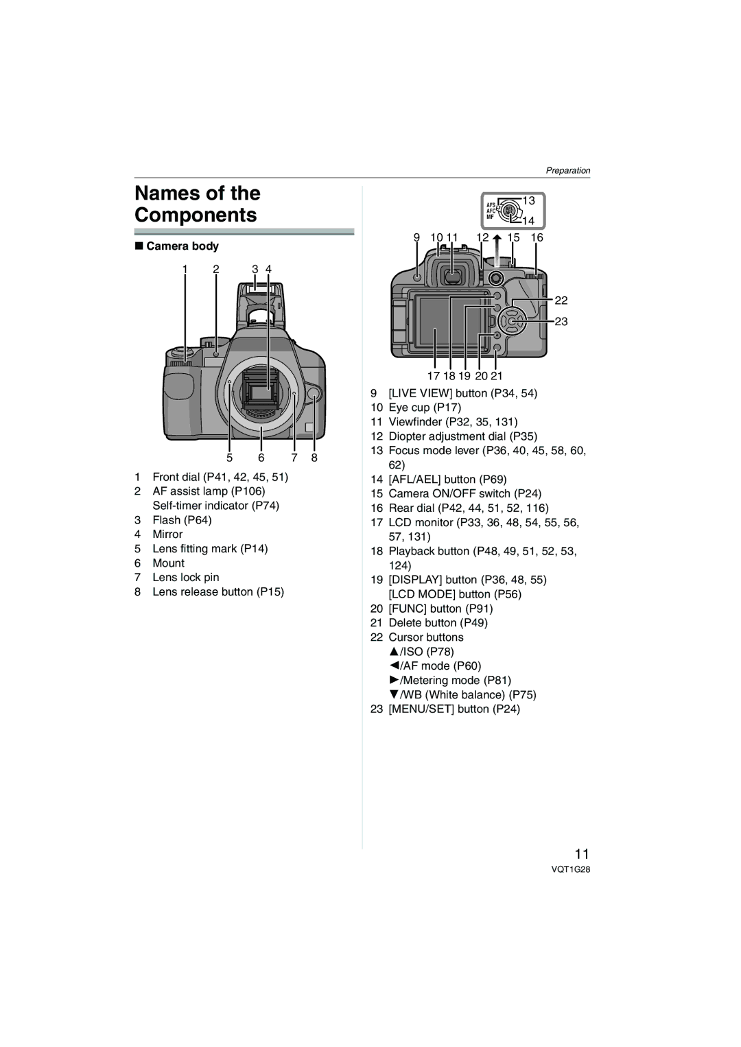 Panasonic DMC-L10K operating instructions Names Components, Camera body 