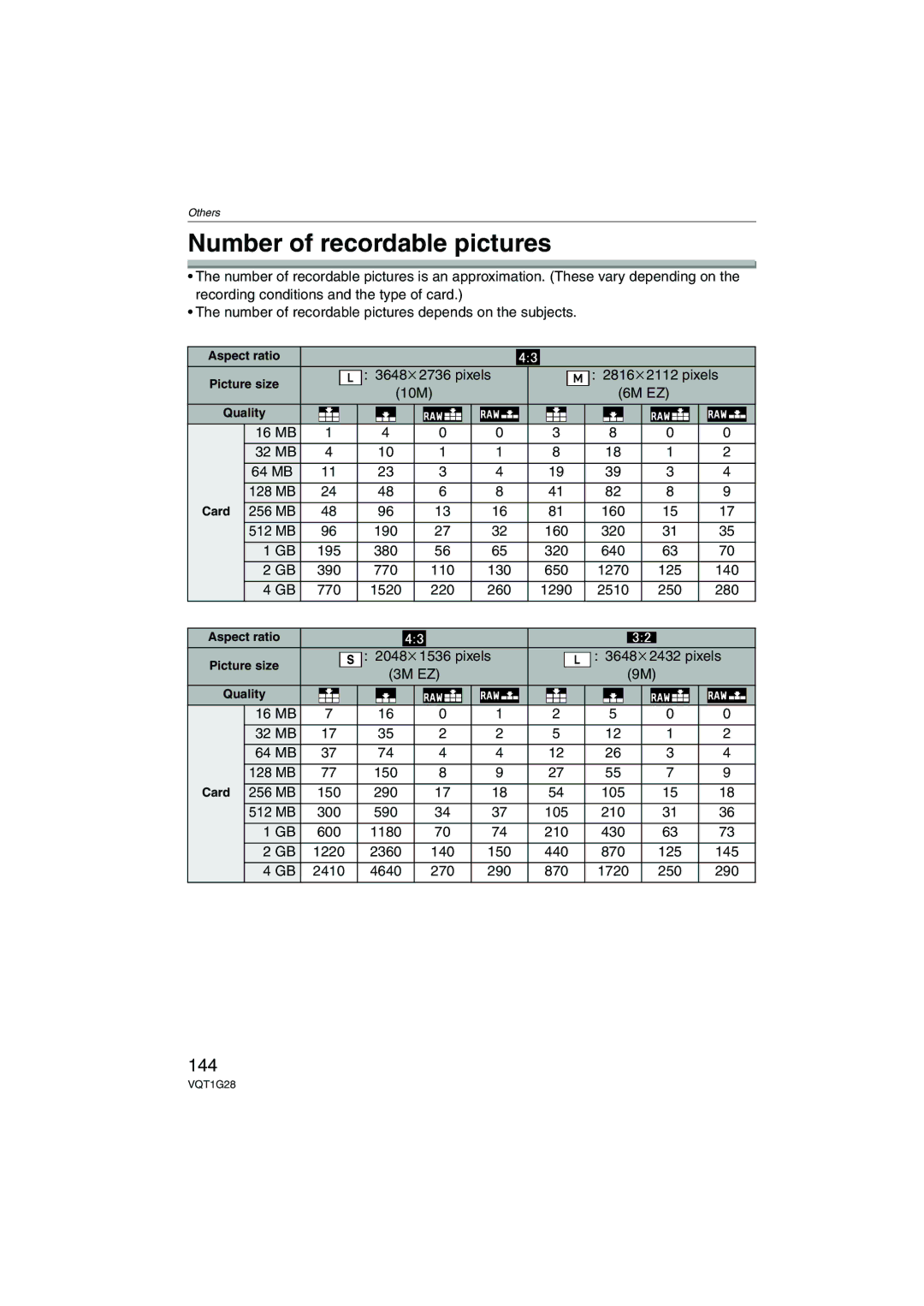 Panasonic DMC-L10K operating instructions Number of recordable pictures, 144 