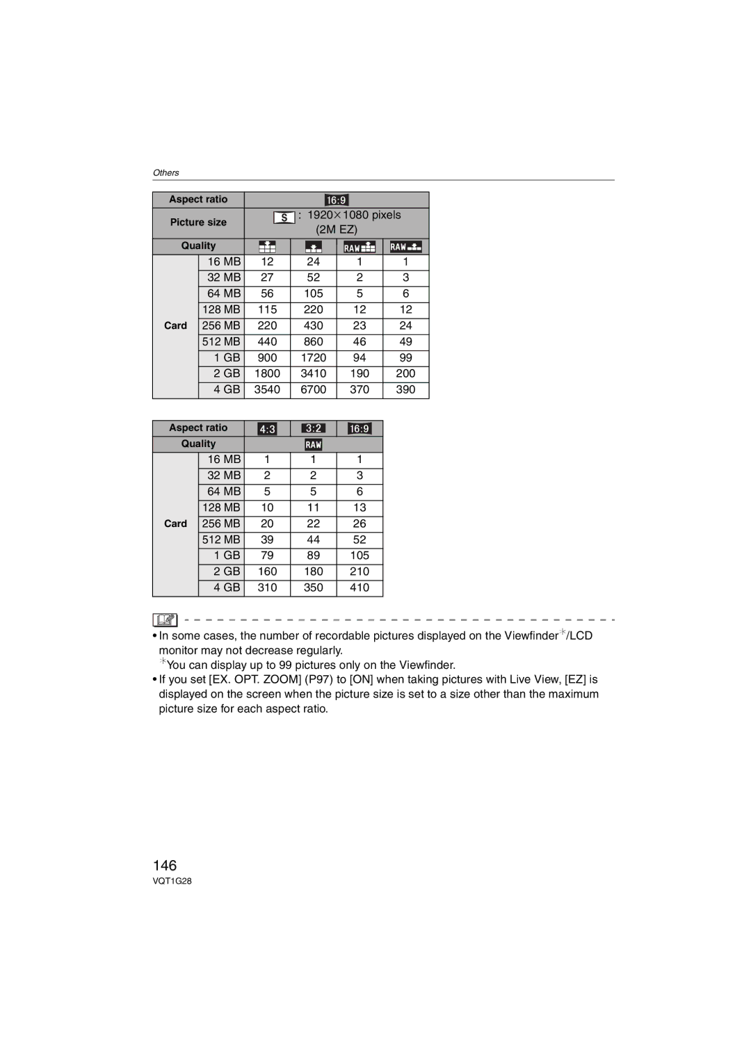 Panasonic DMC-L10K operating instructions 146 