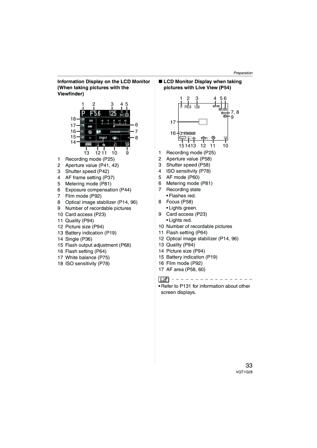 Panasonic DMC-L10K operating instructions LCD Monitor Display when taking pictures with Live View P54 