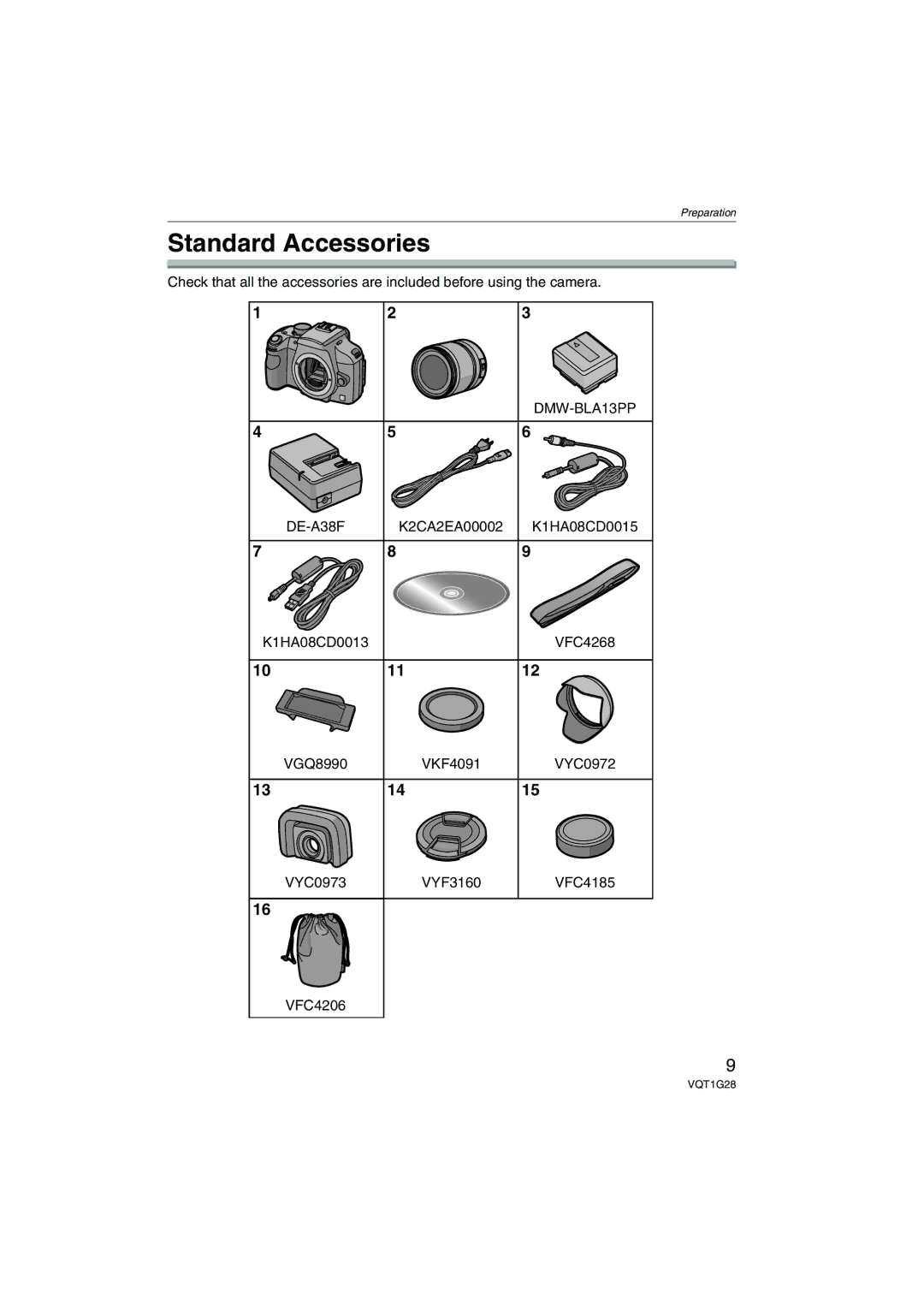 Panasonic DMC-L10K Standard Accessories, DMW-BLA13PP, DE-A38F K2CA2EA00002 K1HA08CD0015 K1HA08CD0013 VFC4268, VKF4091 