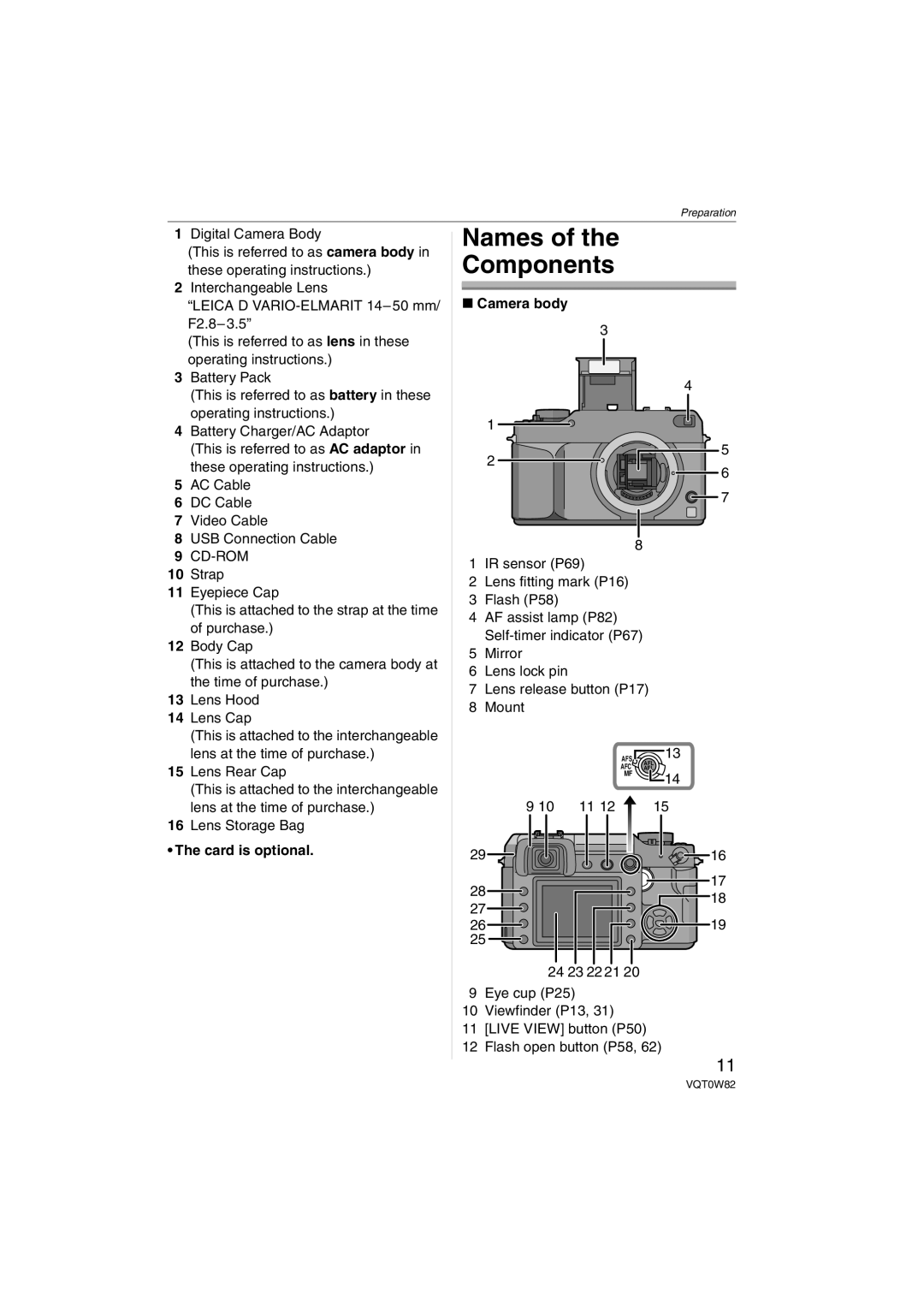 Panasonic VQT0W82, DMC-L1K Names Components, Lens Rear Cap, Lens Storage Bag, Card is optional, Camera body 