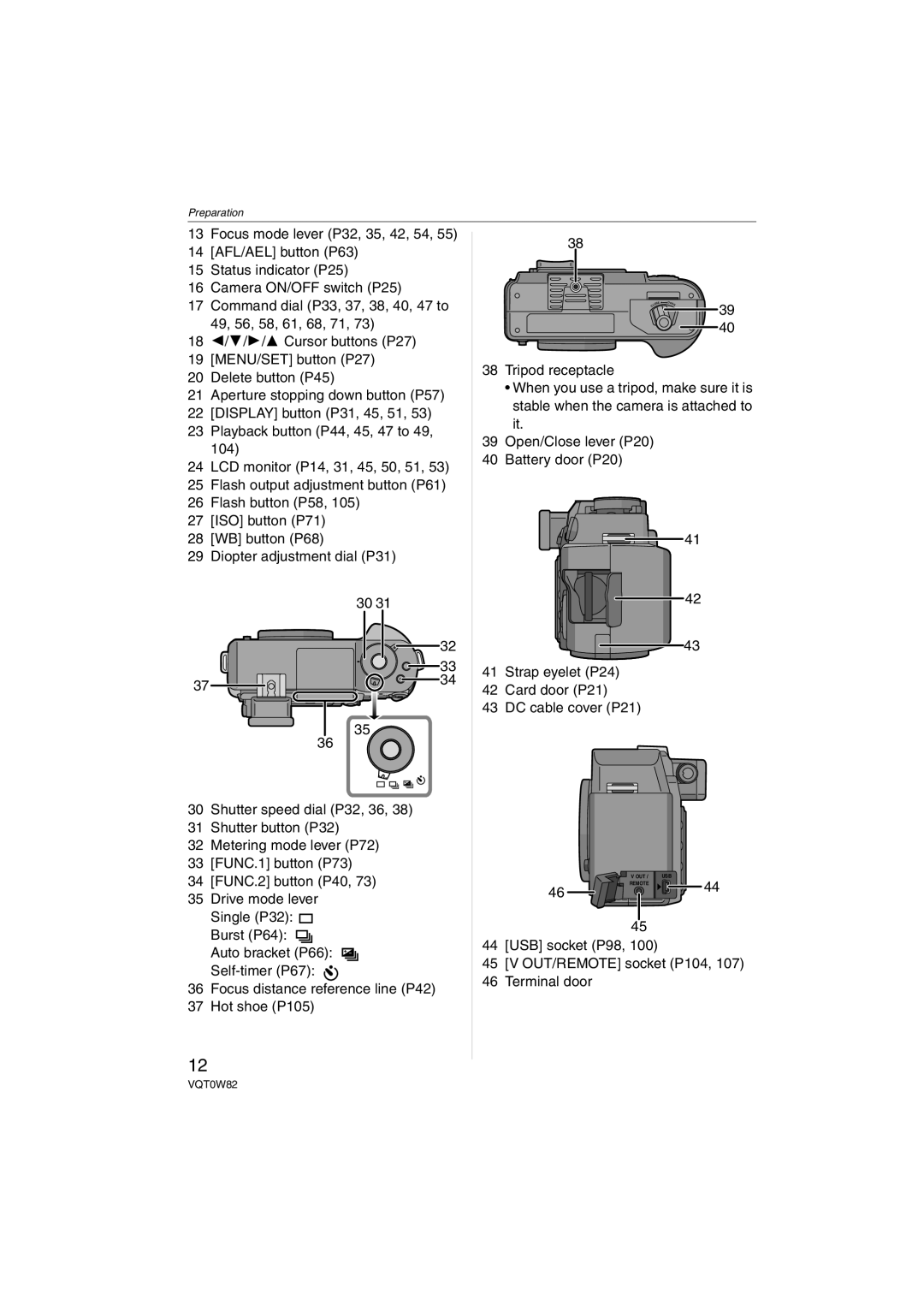 Panasonic DMC-L1K, VQT0W82 operating instructions USB socket P98 OUT/REMOTE socket P104 Terminal door 