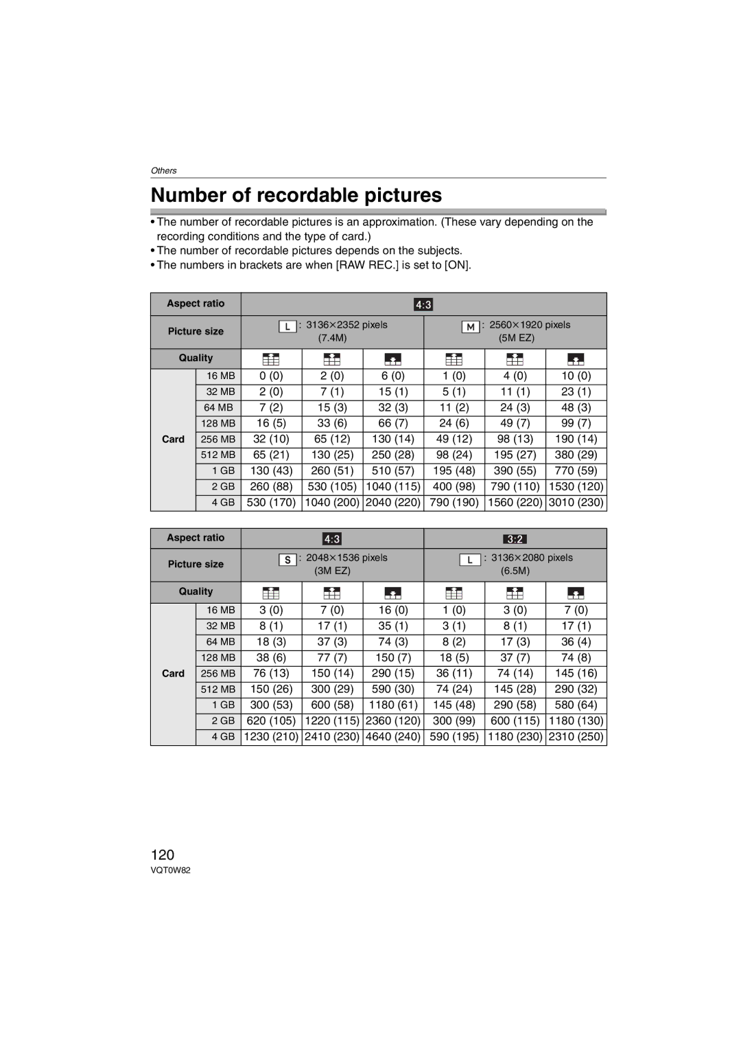 Panasonic DMC-L1K, VQT0W82 operating instructions Number of recordable pictures, 120 