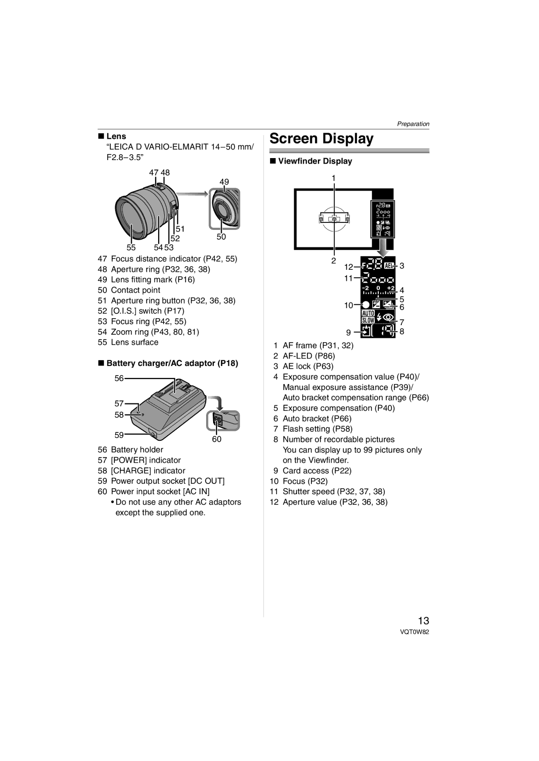 Panasonic VQT0W82, DMC-L1K operating instructions Screen Display, Lens, Battery charger/AC adaptor P18 