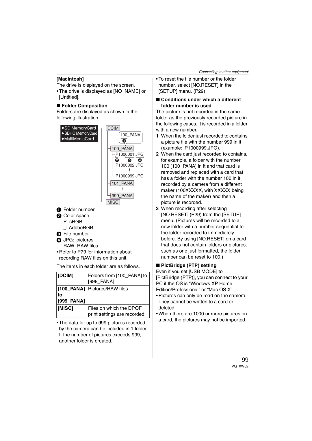 Panasonic VQT0W82, DMC-L1K operating instructions Dcim, Misc 