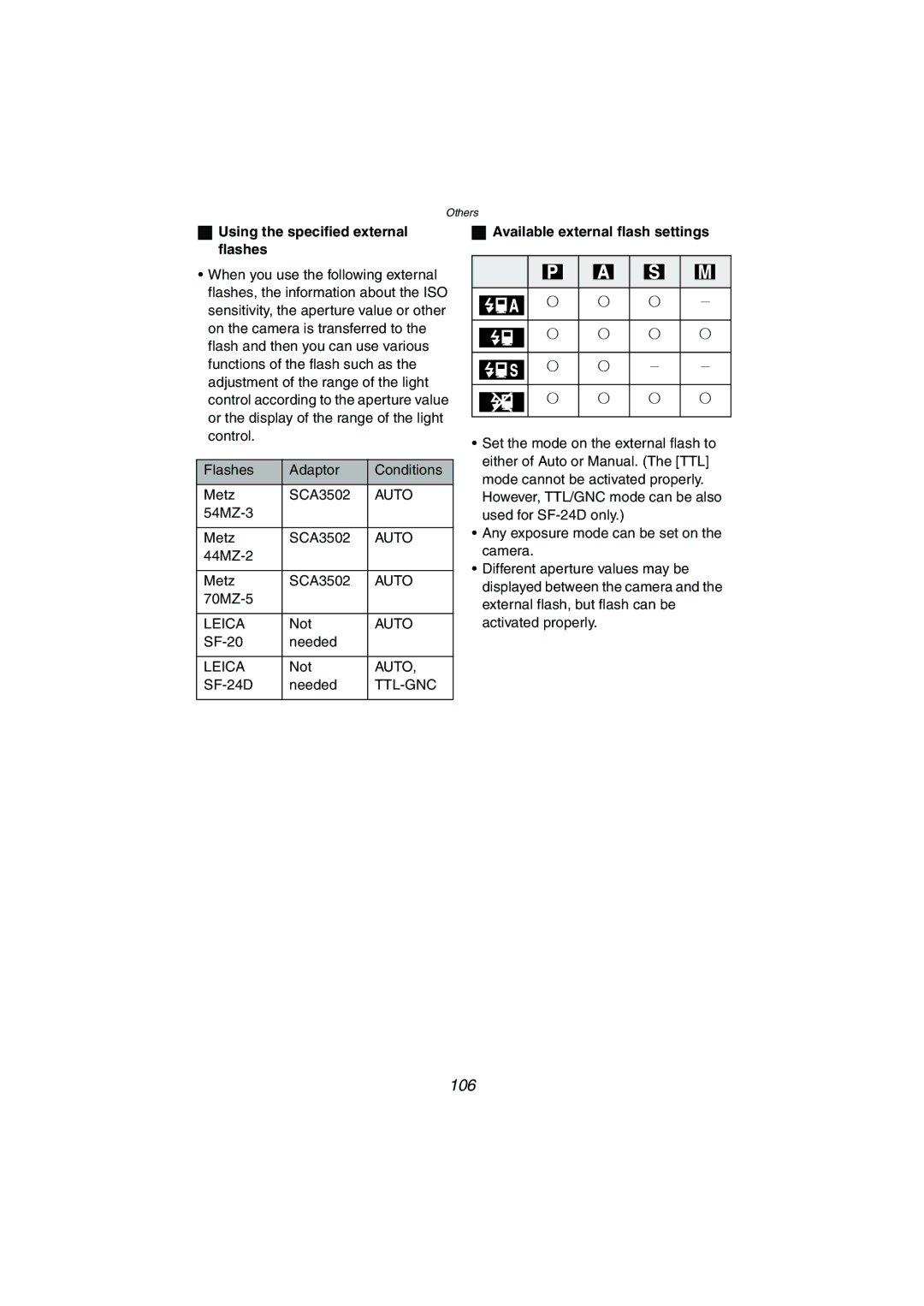 Panasonic DMC-LC1GN operating instructions 106, Using the specified external flashes, Leica, Ttl-Gnc 