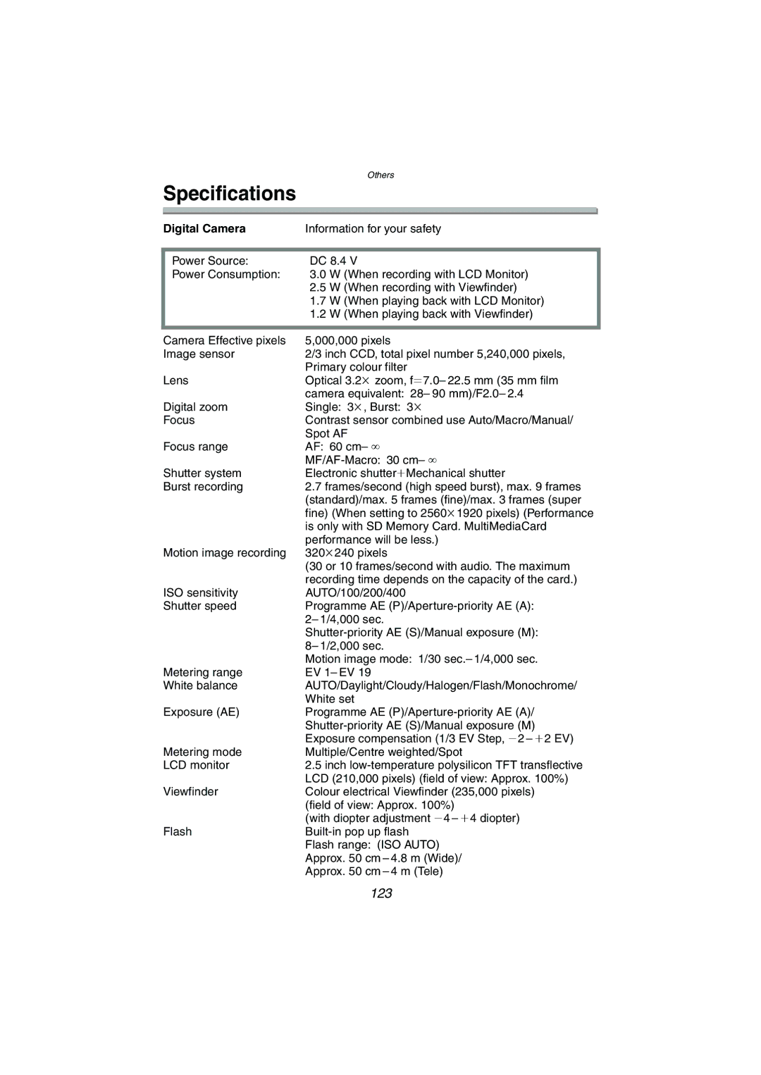 Panasonic DMC-LC1GN operating instructions 123, Digital Camera 