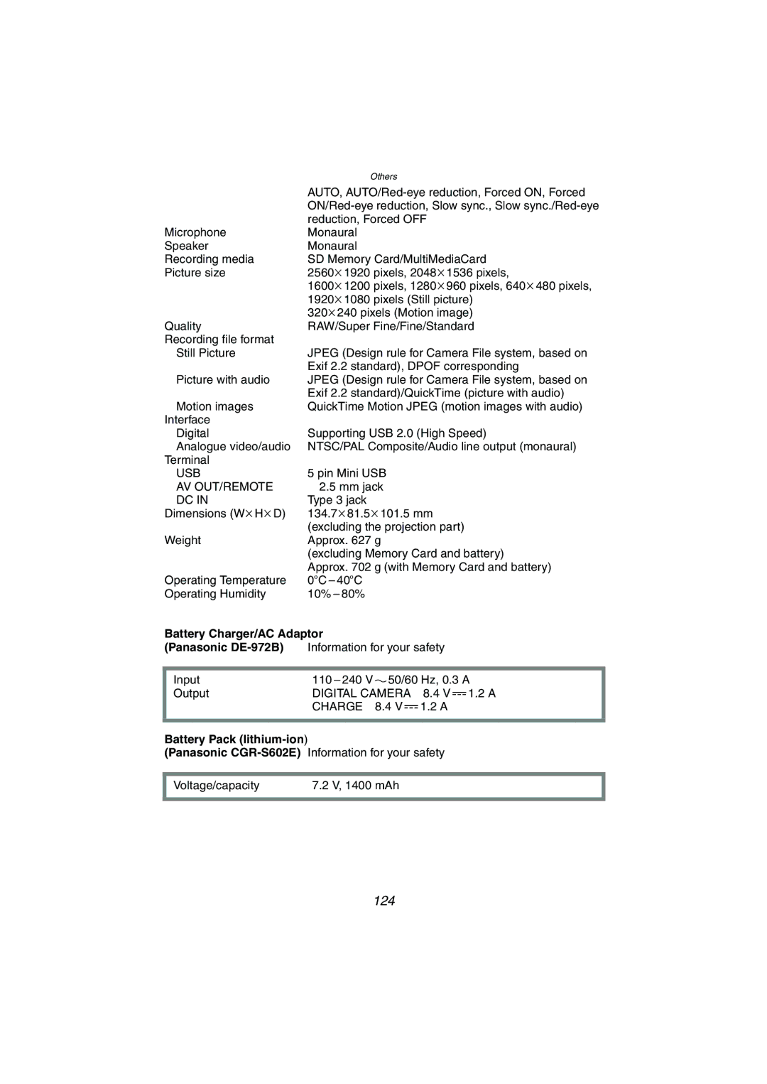 Panasonic DMC-LC1GN 124, Battery Charger/AC Adaptor Panasonic DE-972B, Battery Pack lithium-ion Panasonic CGR-S602E 