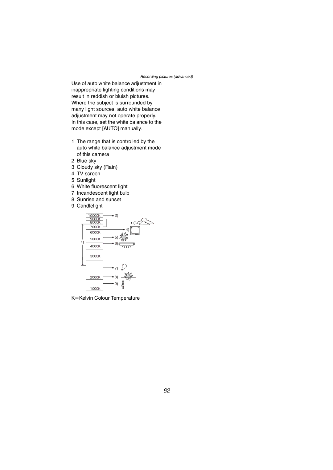 Panasonic DMC-LC1GN operating instructions Recording pictures advanced 