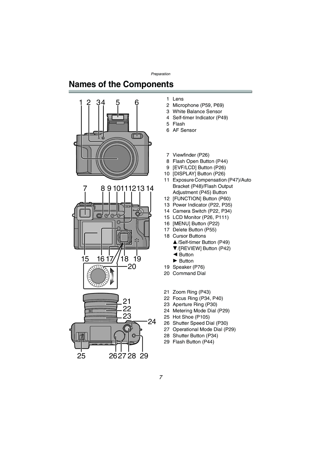 Panasonic DMC-LC1GN operating instructions Names of the Components, 9 10111213 15 16 17 18 