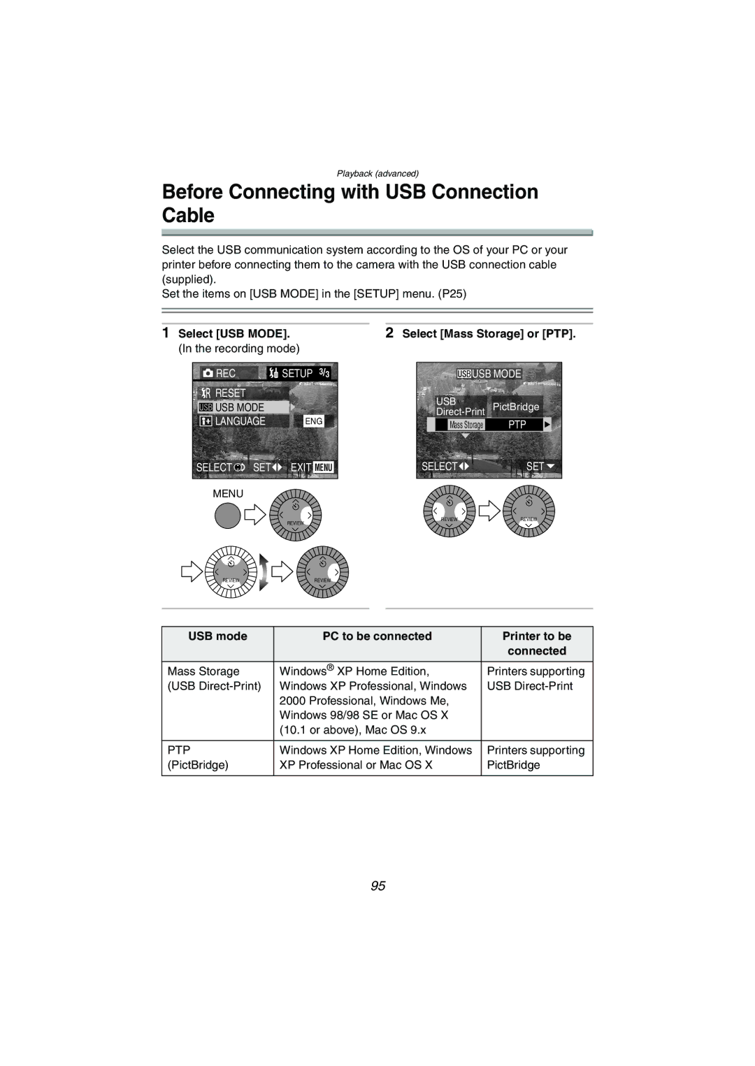 Panasonic DMC-LC1GN Before Connecting with USB Connection Cable, Select USB MODE. In the recording mode, Ptp 