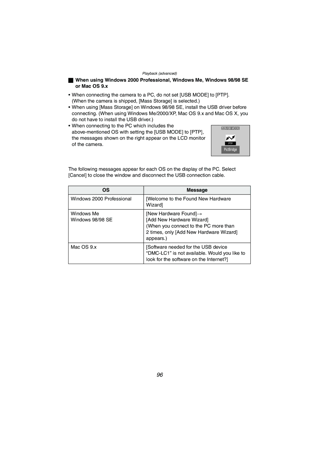 Panasonic DMC-LC1GN operating instructions Message 